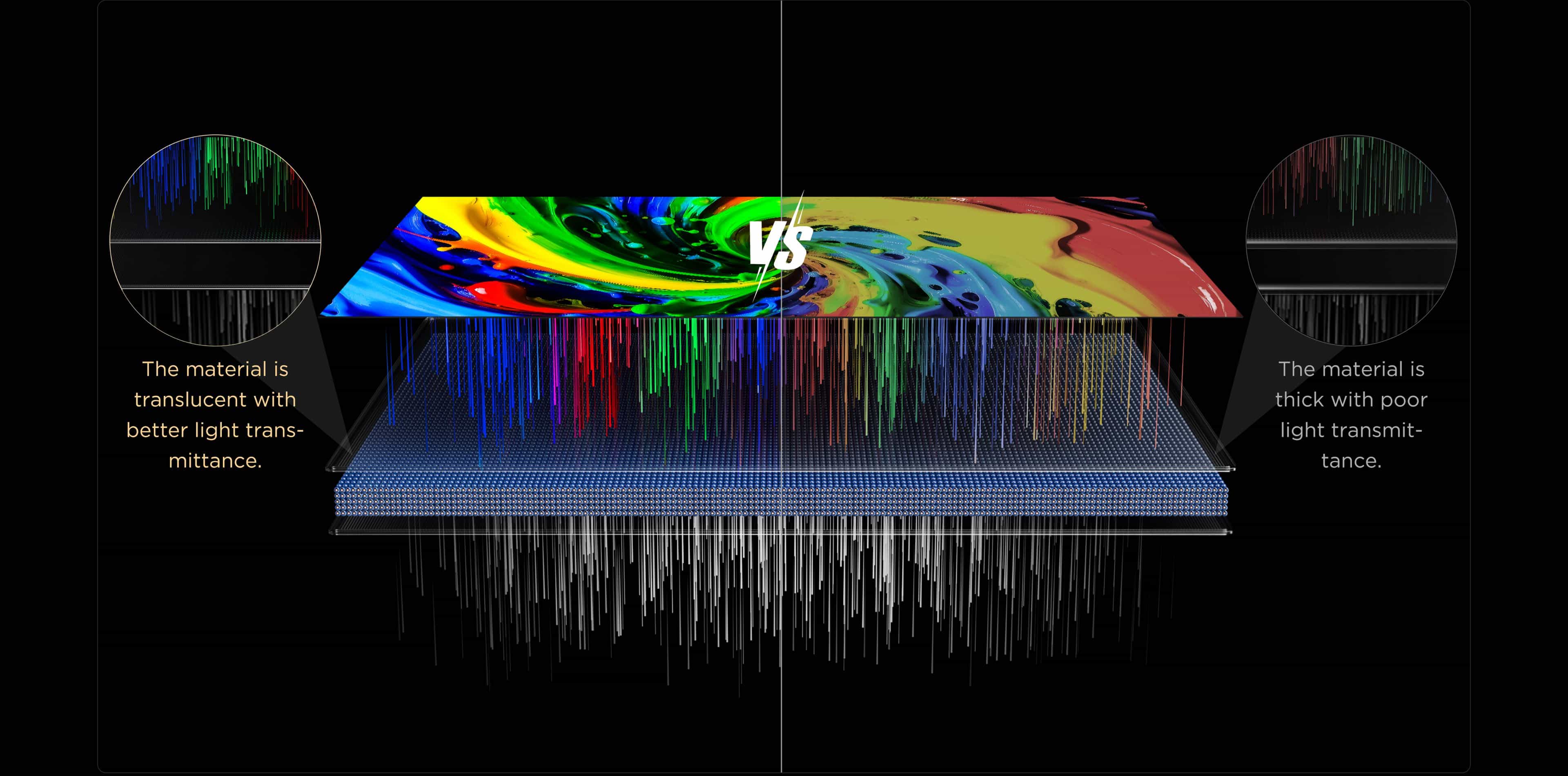 LETOU - ��Ͷ 98A400U High-Transmittance Filter