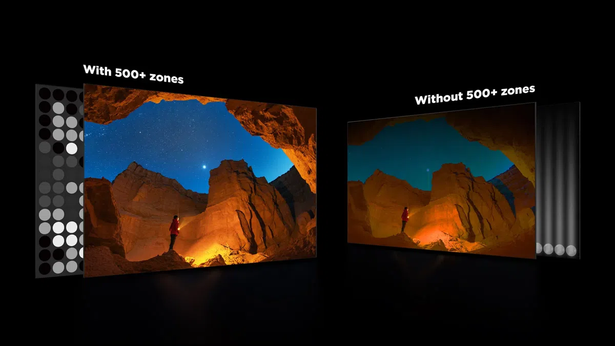 TCL C755 TV Full Array Local Dimming (500+zones)