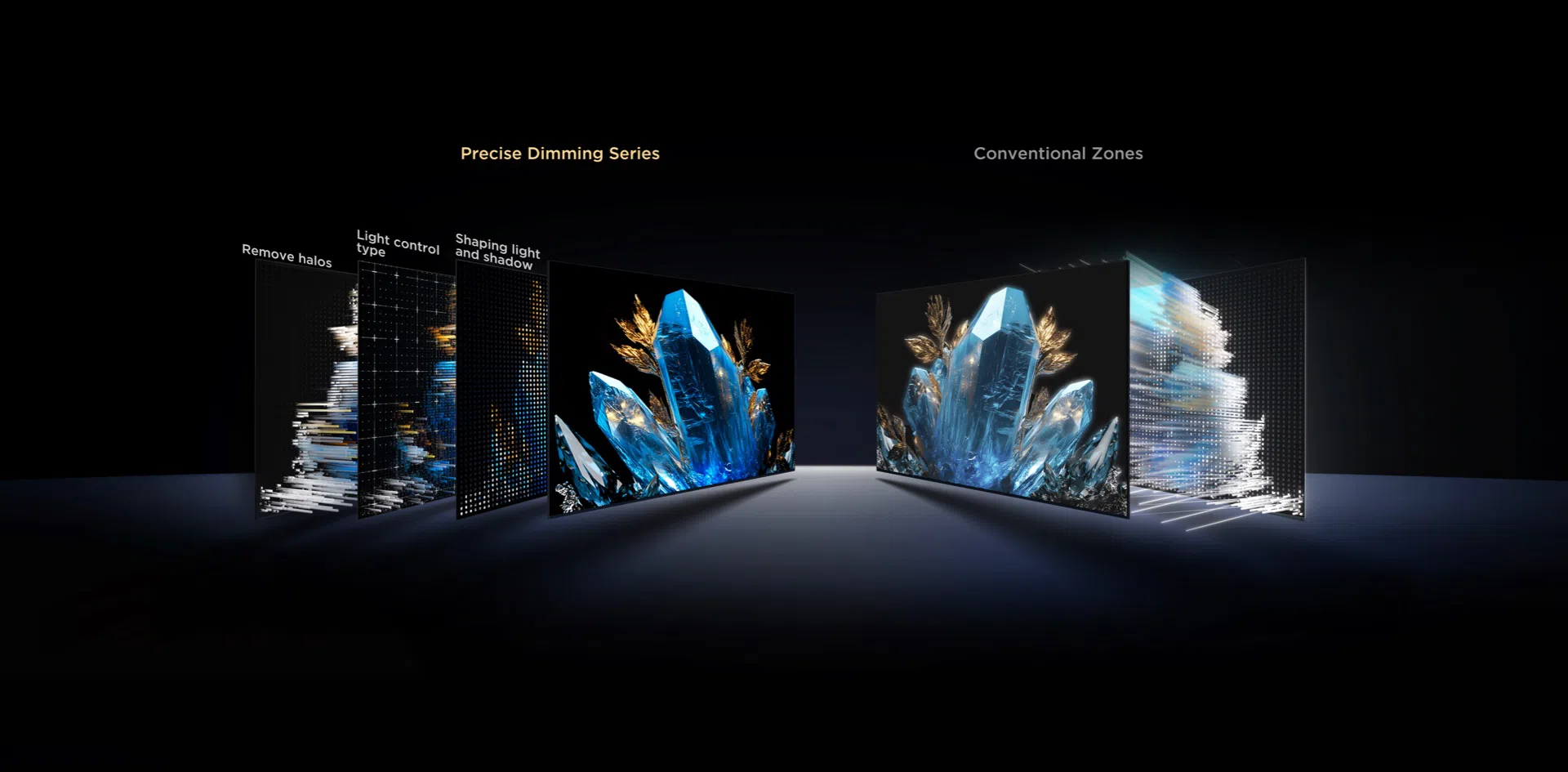 precise dimming series 02.jpg?t=1737509011139&w=2560&webp=true&dpr=1 TCL 115 Inch Premium QD-Mini LED 4K Smart TV (115C7K) Precise Dimming Series & Conventional Series