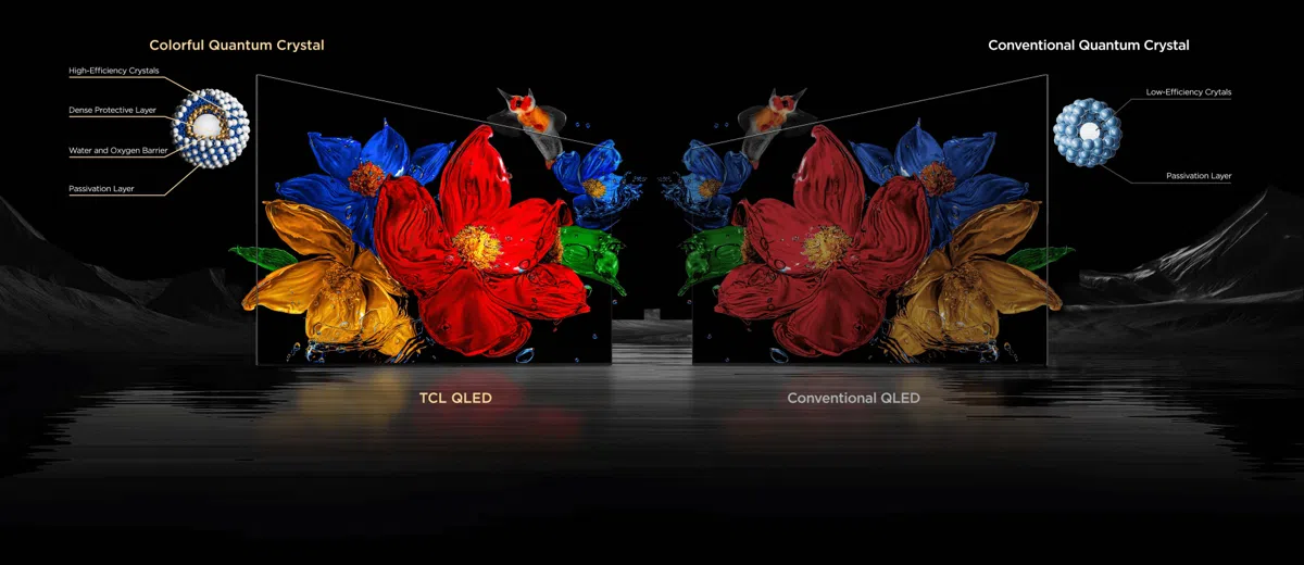 More than a billion hues of perfect vivid color