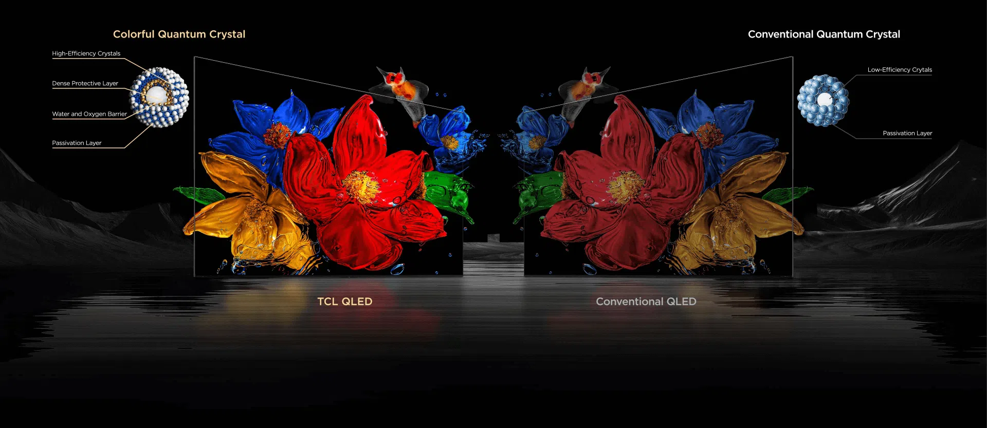 More than a billion hues of perfect vivid color