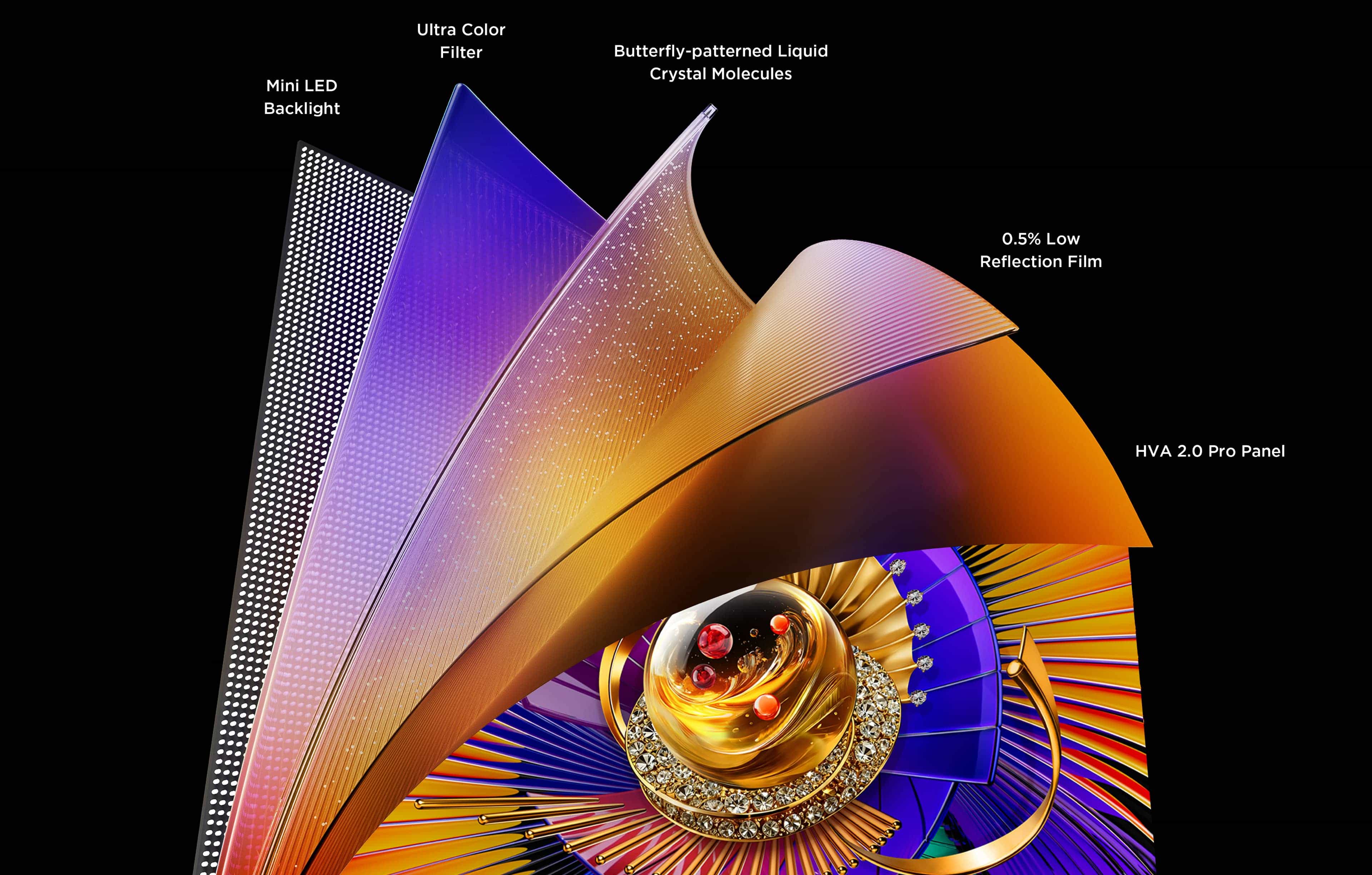 TCL QLED utilizes Colorful Quantum Crystals