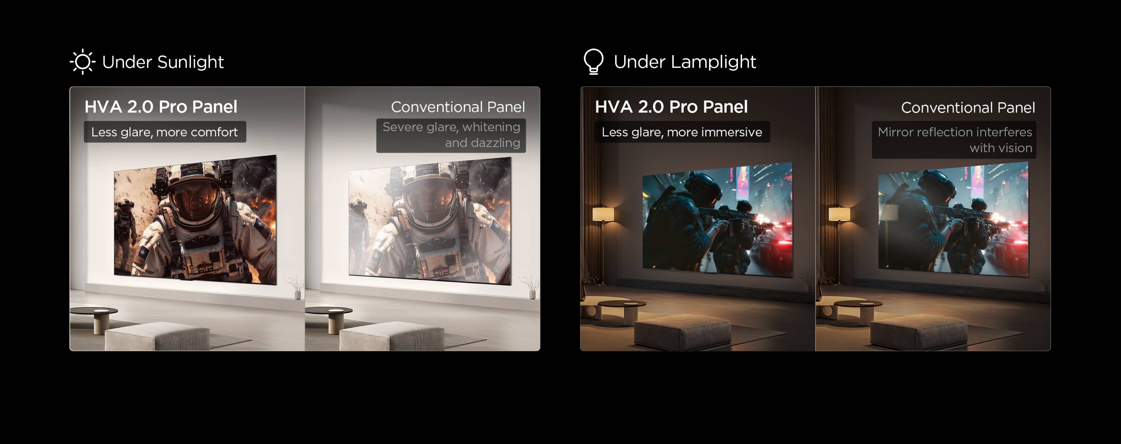 Film antireflet 0,5 % pour téléviseur LED TCL C7L SQD-Mini