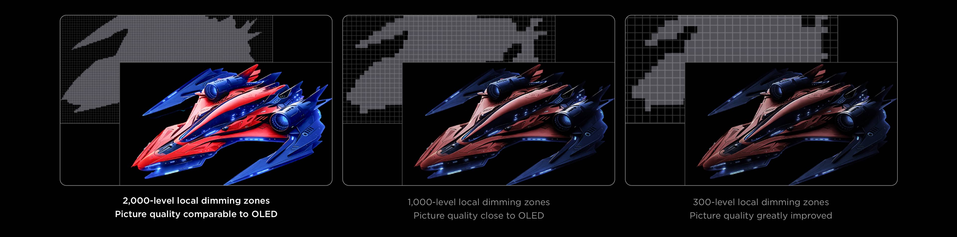 LETOU - ��Ͷ QLED utilizes Colorful Quantum Crystals