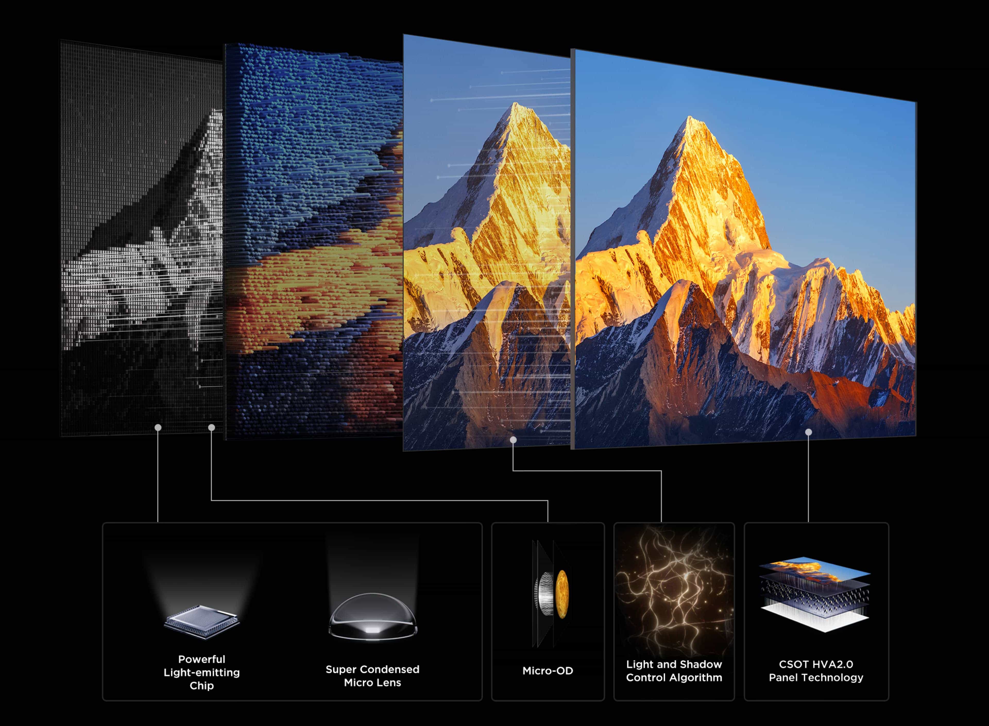 В TCL QLED используются цветные квантовые кристаллы