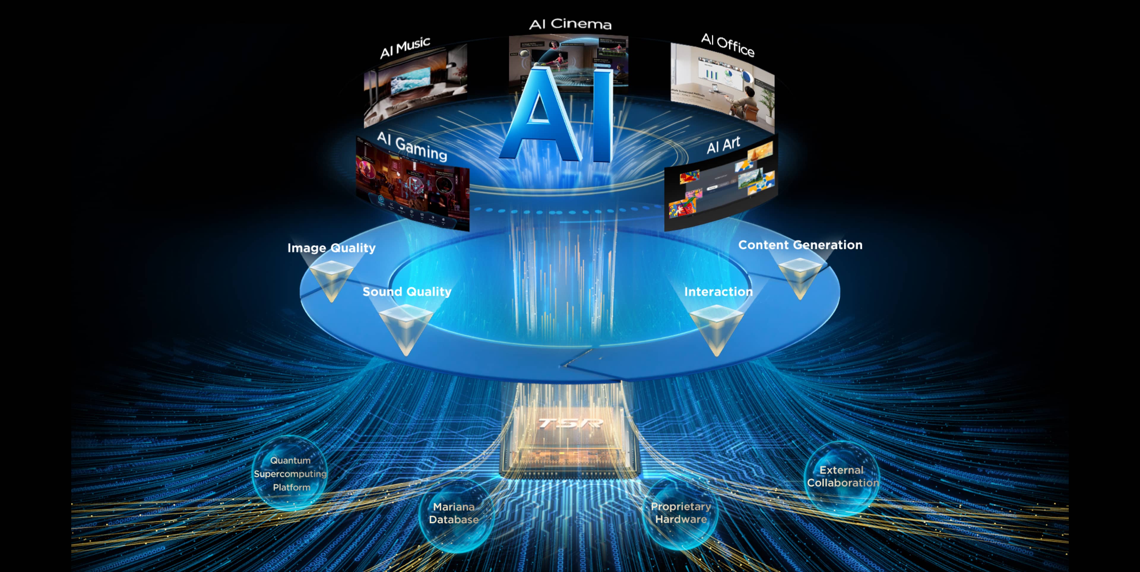 В TCL QLED используются цветные квантовые кристаллы