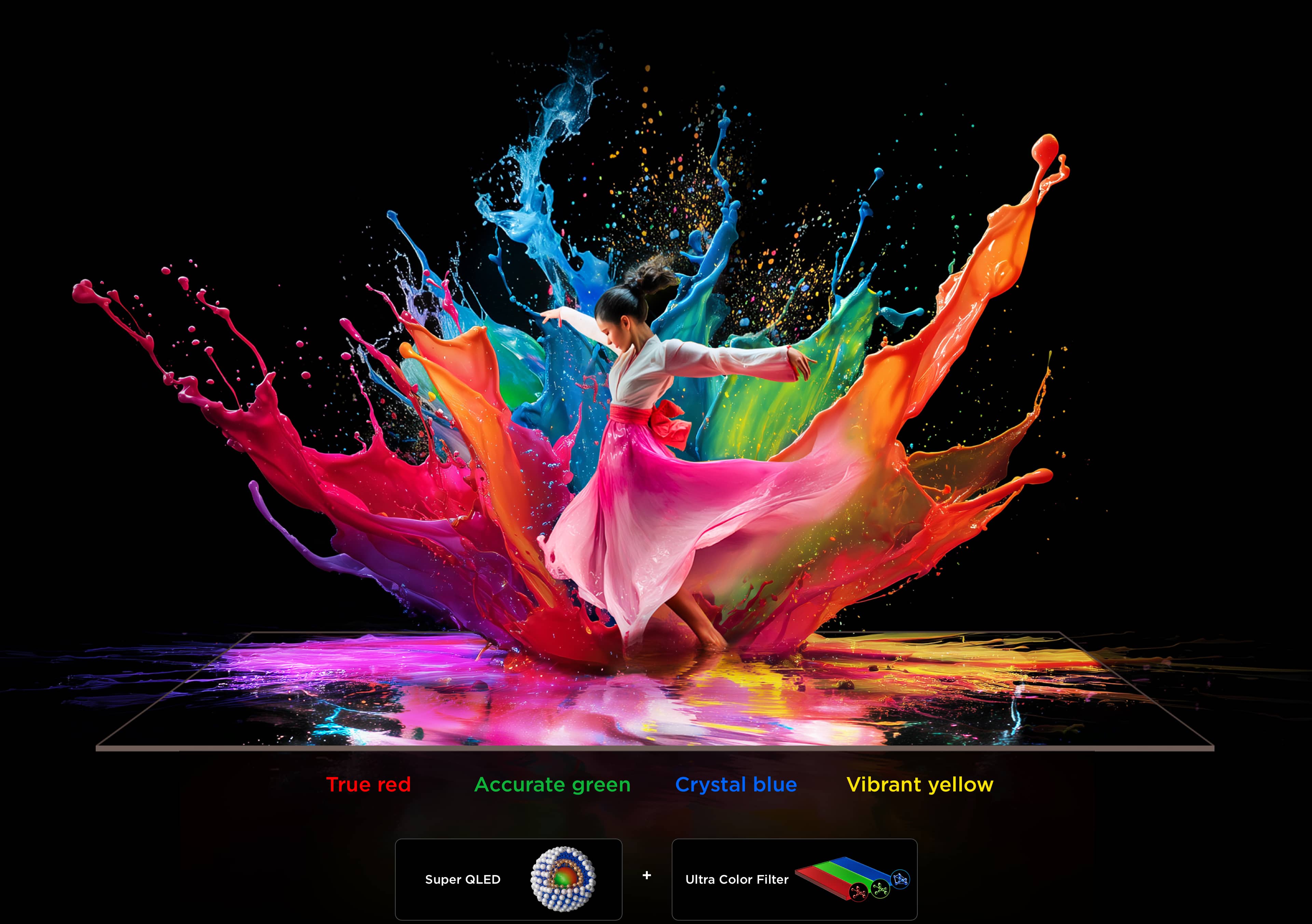 В TCL QLED используются цветные квантовые кристаллы