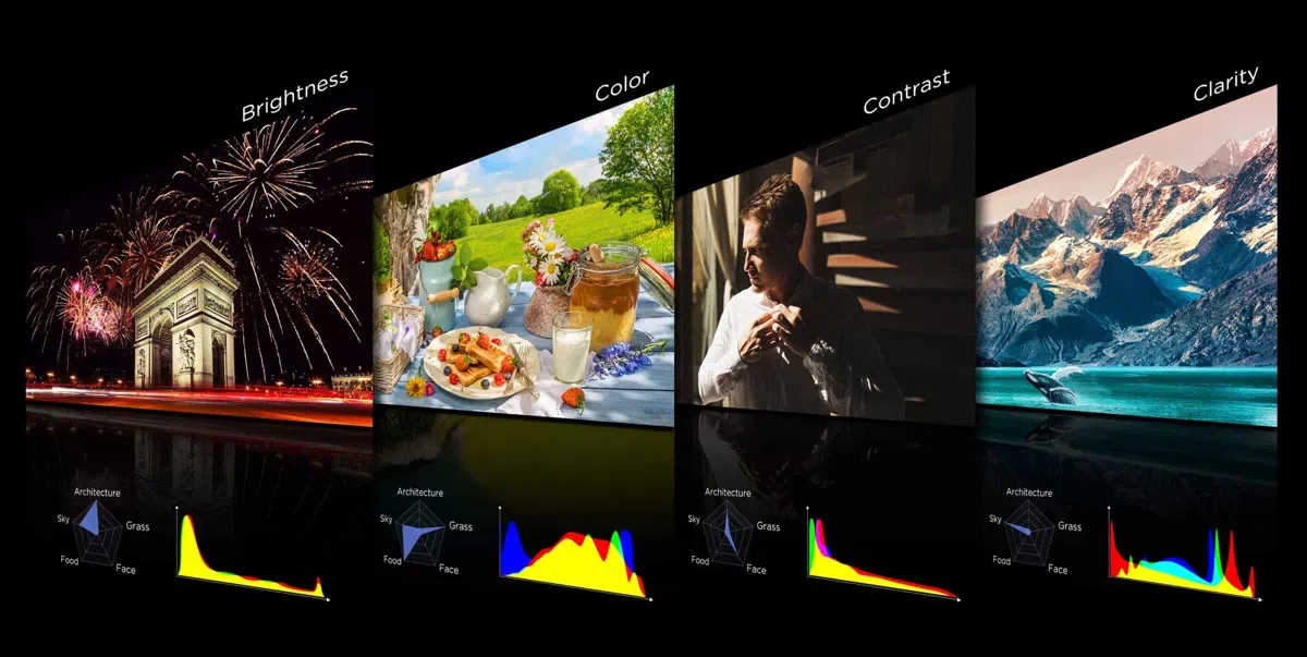 TCL C845 TV Real Scene Optimization