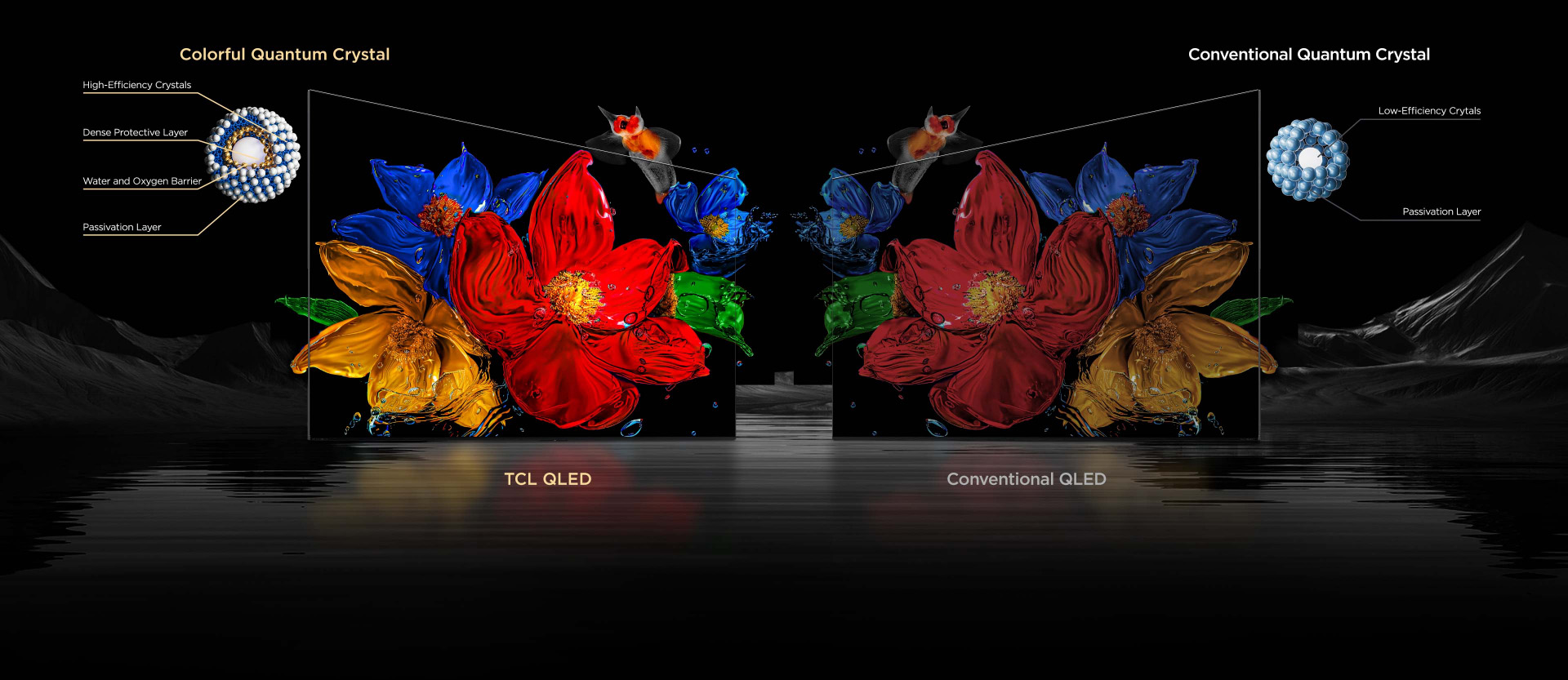 C8K TV Vi&scaron;e od milijardu nijansi živih boja