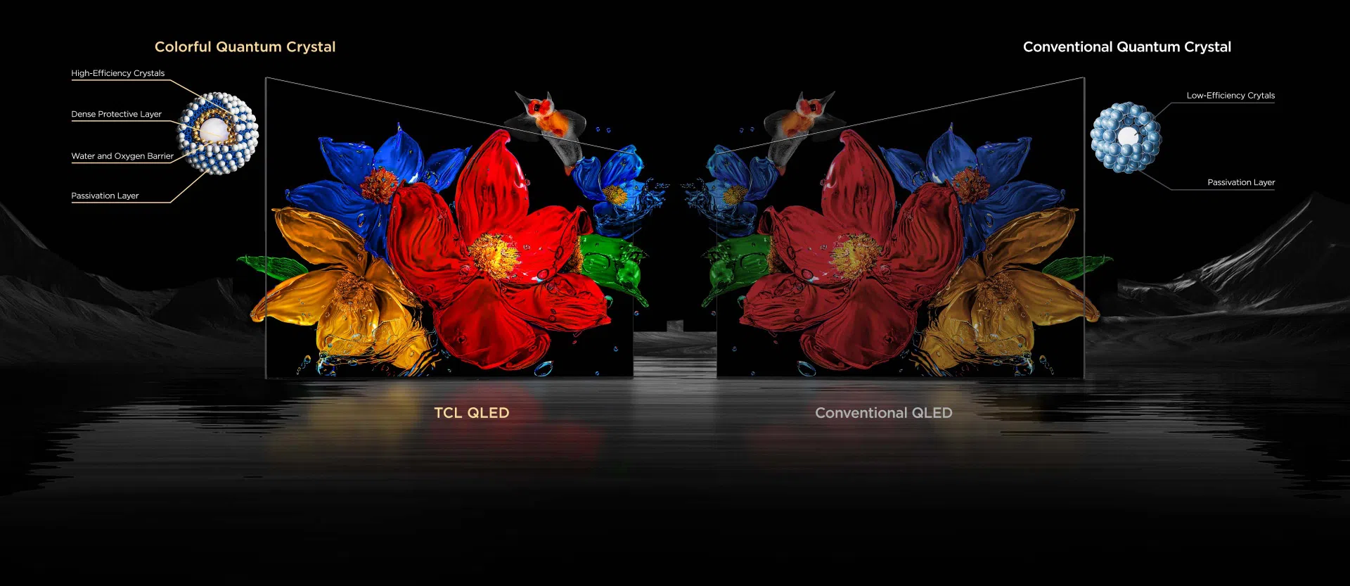 C8K TV More than a billion hues of vivid color