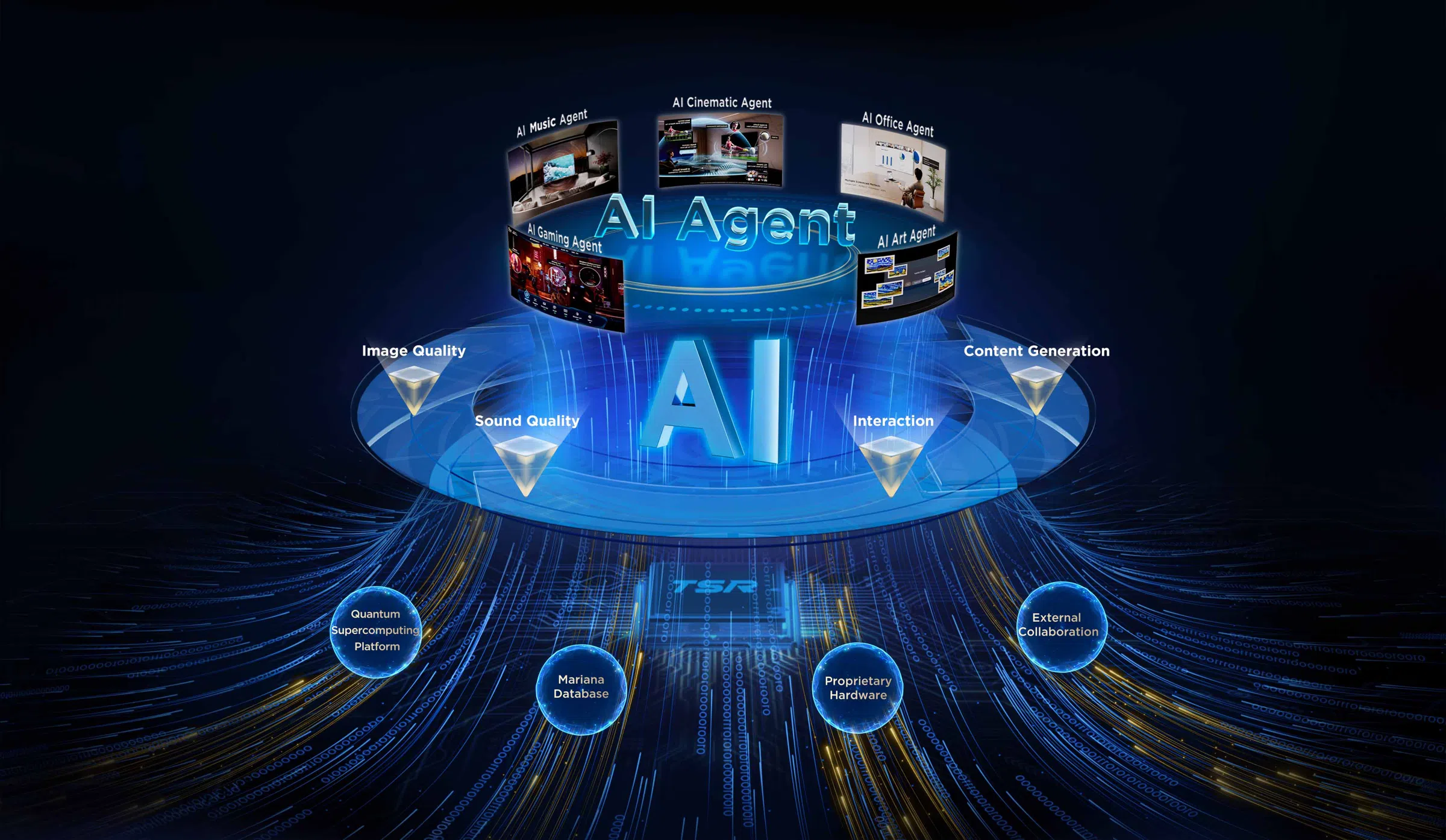 C8K TV with AI modelטלוויזיה חכמה C8K Premium QD-MiniLED מבית TCL