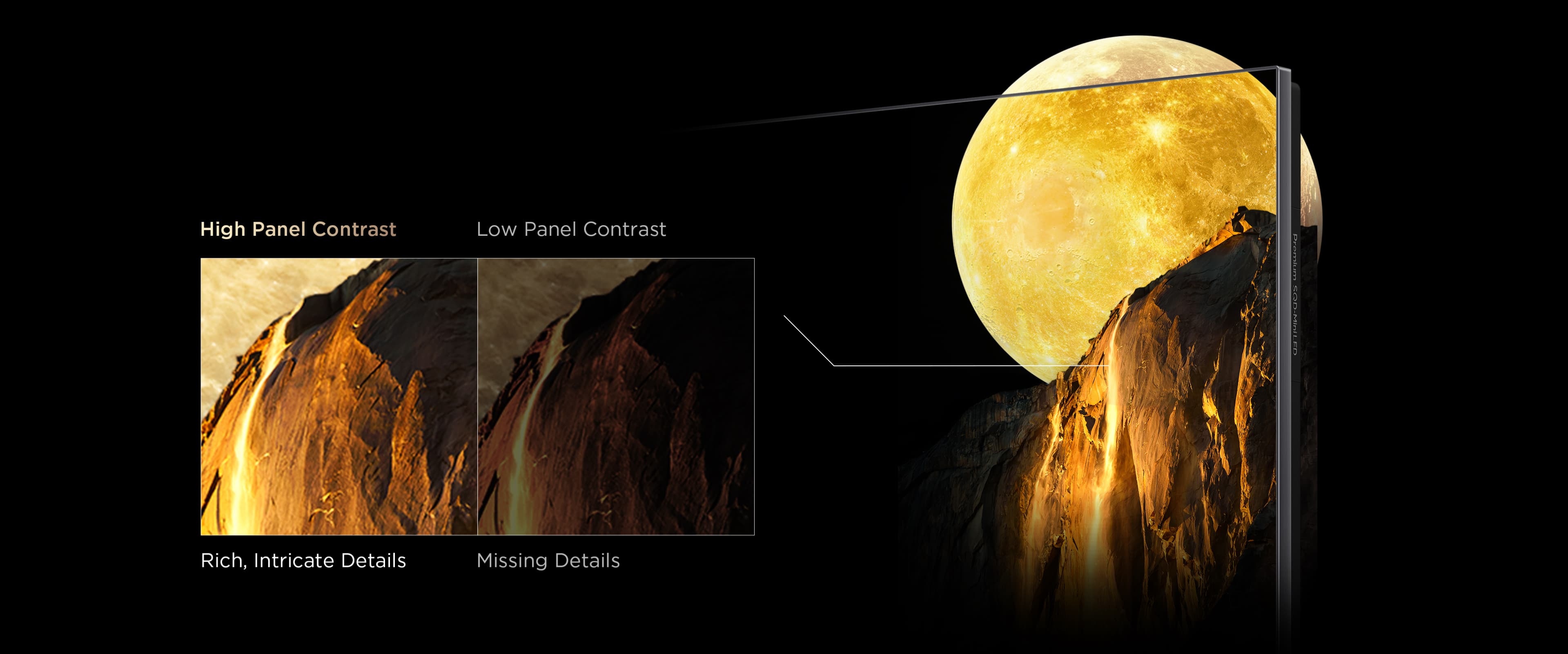 TCL High Panel Contrast VS Low Panel Contrast