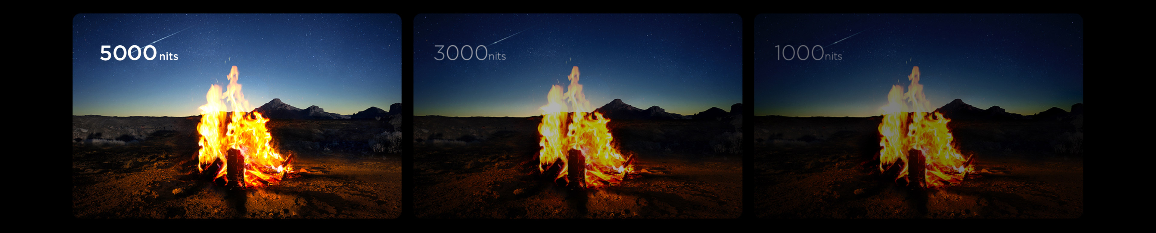 SQD-Mini LED - Higher Brightness