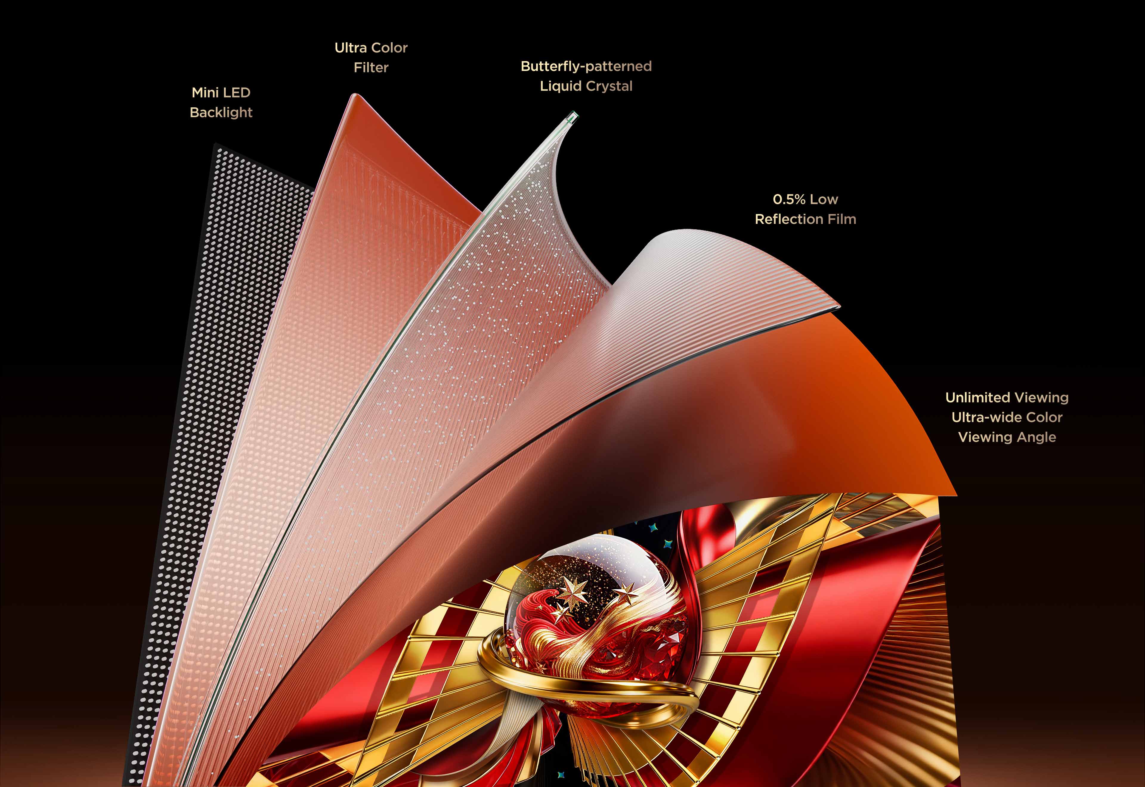 TCL C8L SQD-Mini LED TV HVA 2.0 Pro Panel