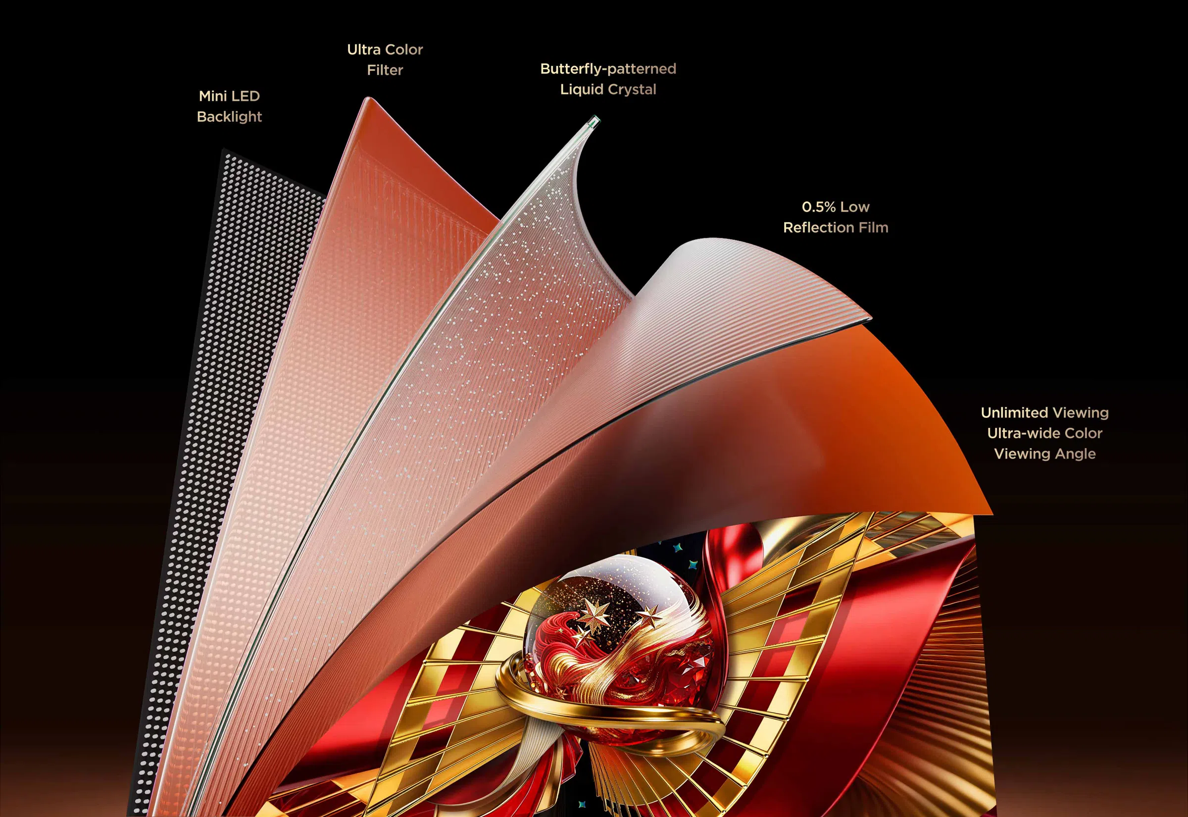 X11L SQD-Mini LED TVs with WHVA 2.0 Ultra Panel