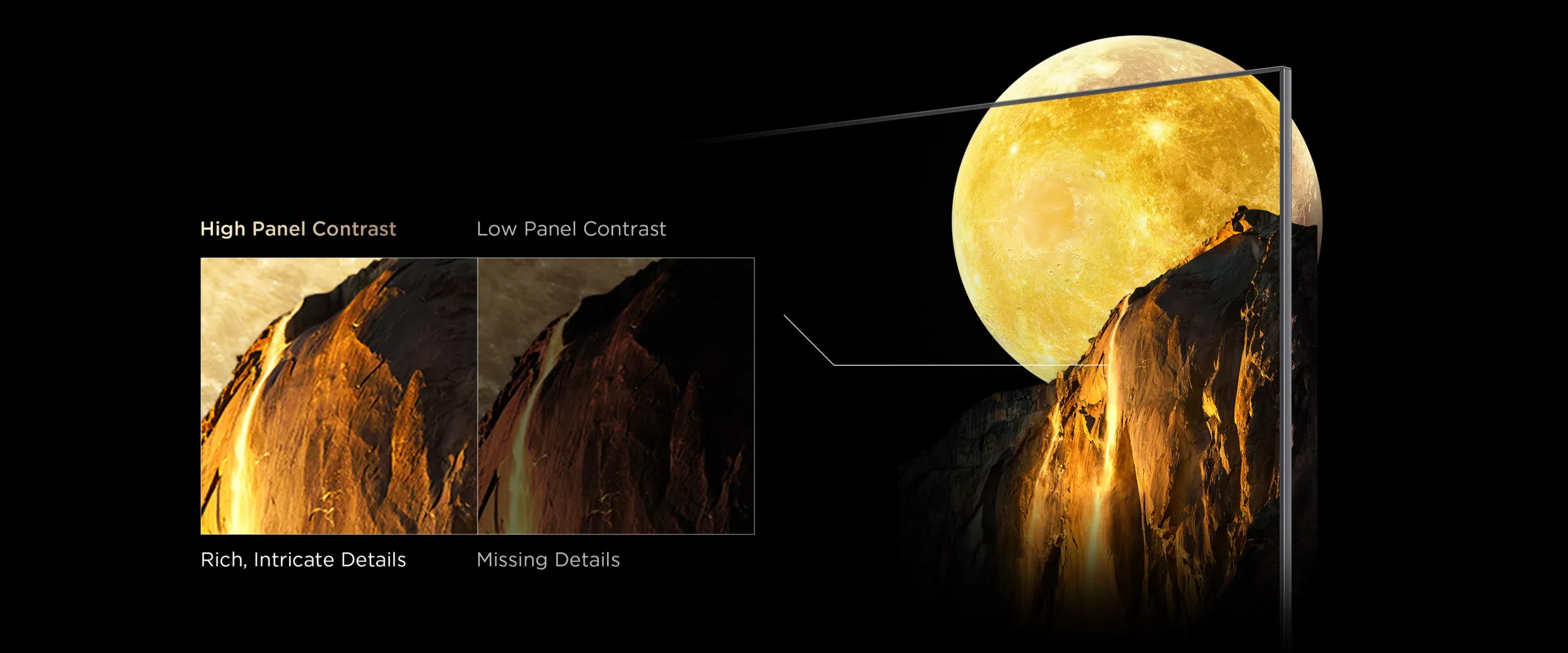 65C8L 4K 65" SQD-Mini LED Google TV TCL High Panel Contrast VS Low Panel Contrast