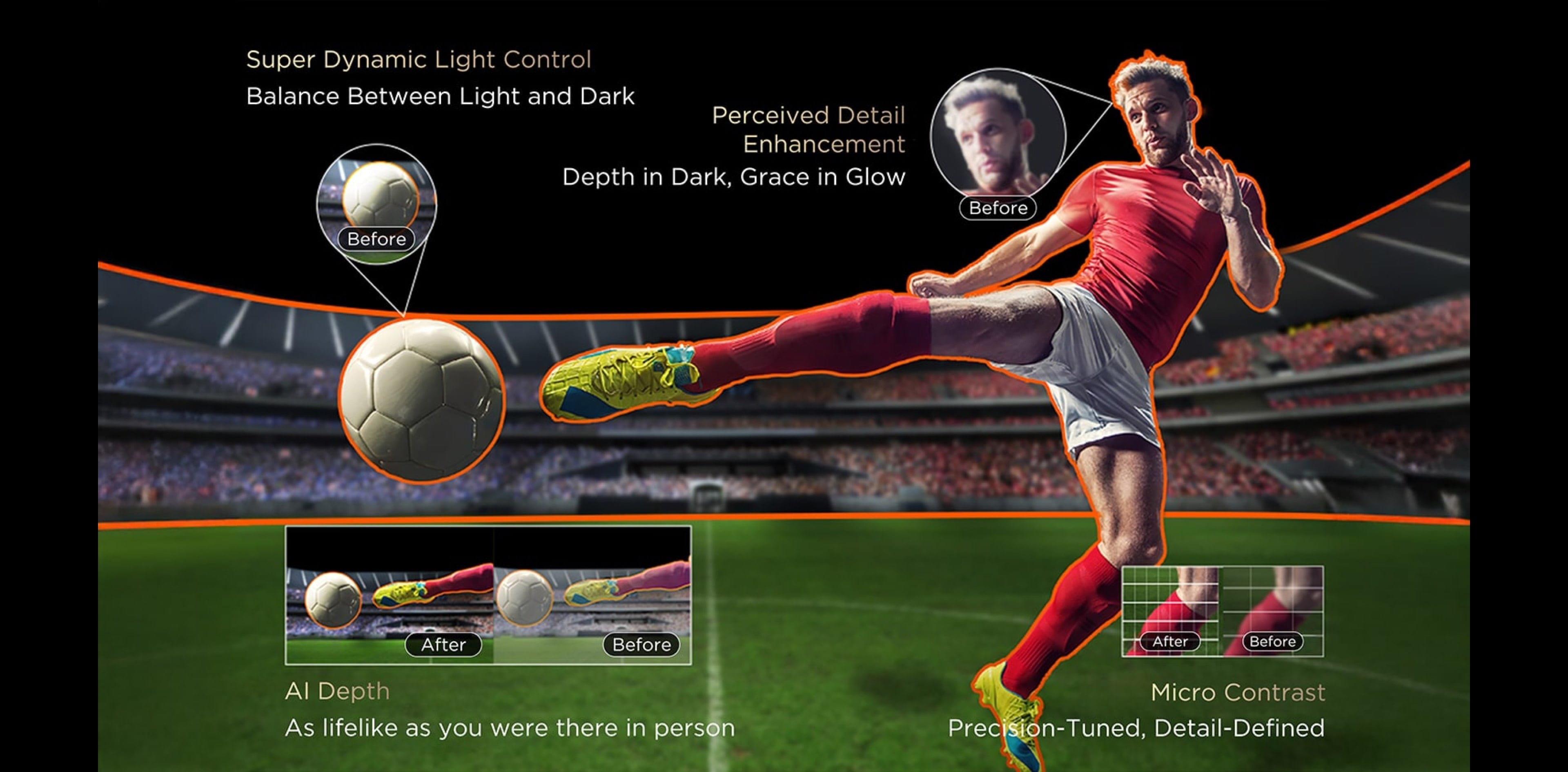 AI ContrastMaster