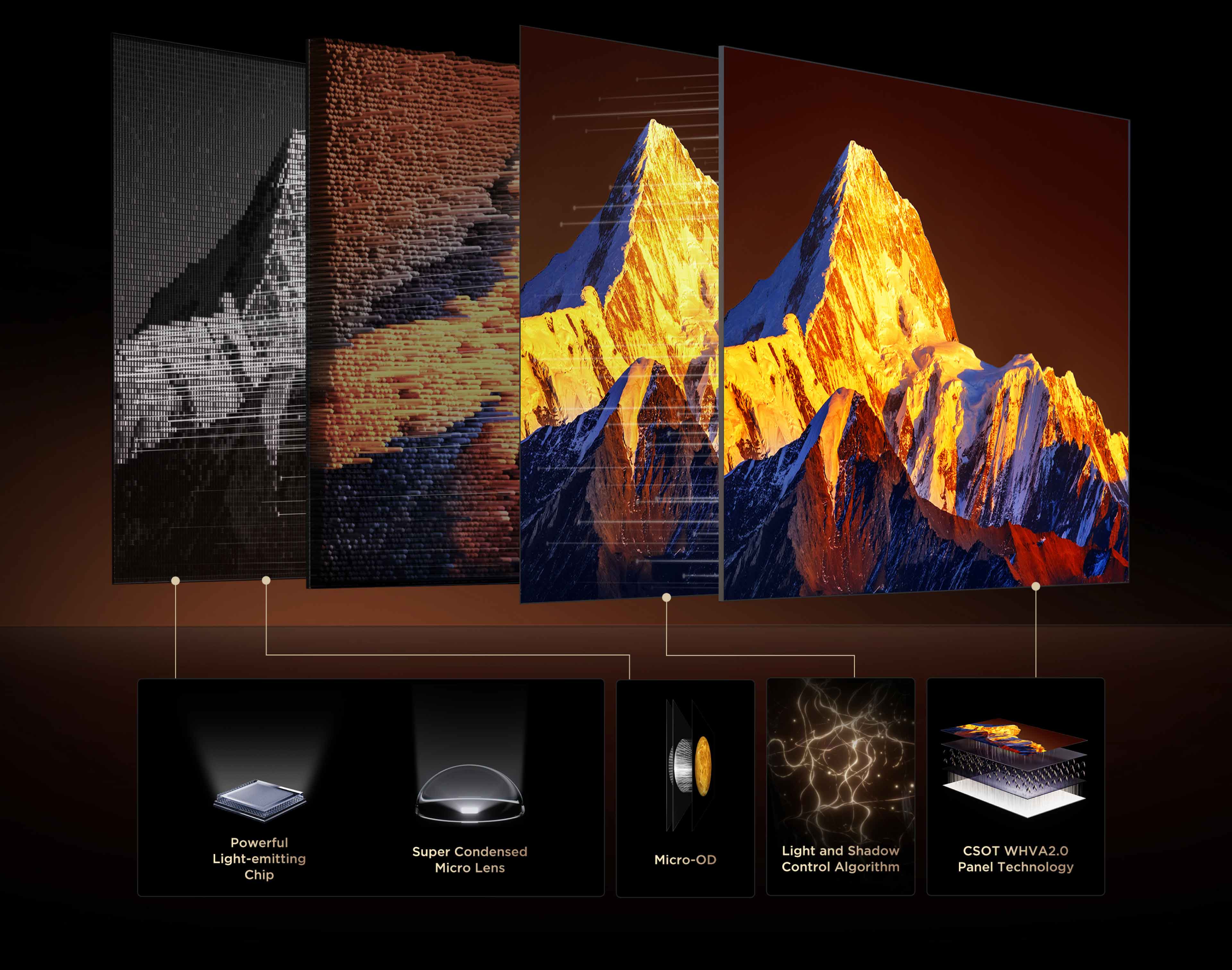 98 inch X11L SQD-Mini LED TVs up to 20,736 Precise Dimming Zones