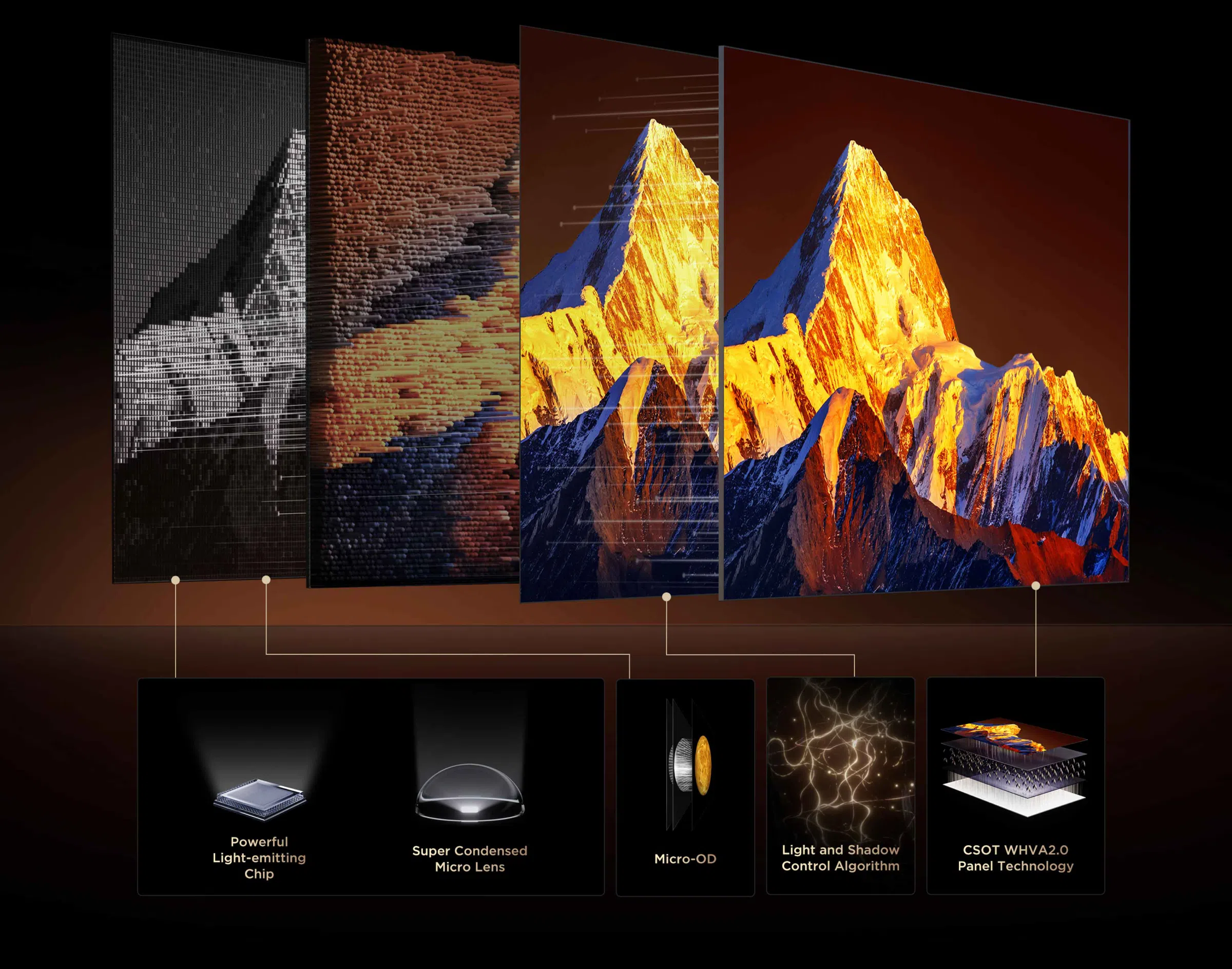 98 inch X11L SQD-Mini LED TVs up to 20,736 Precise Dimming Zones