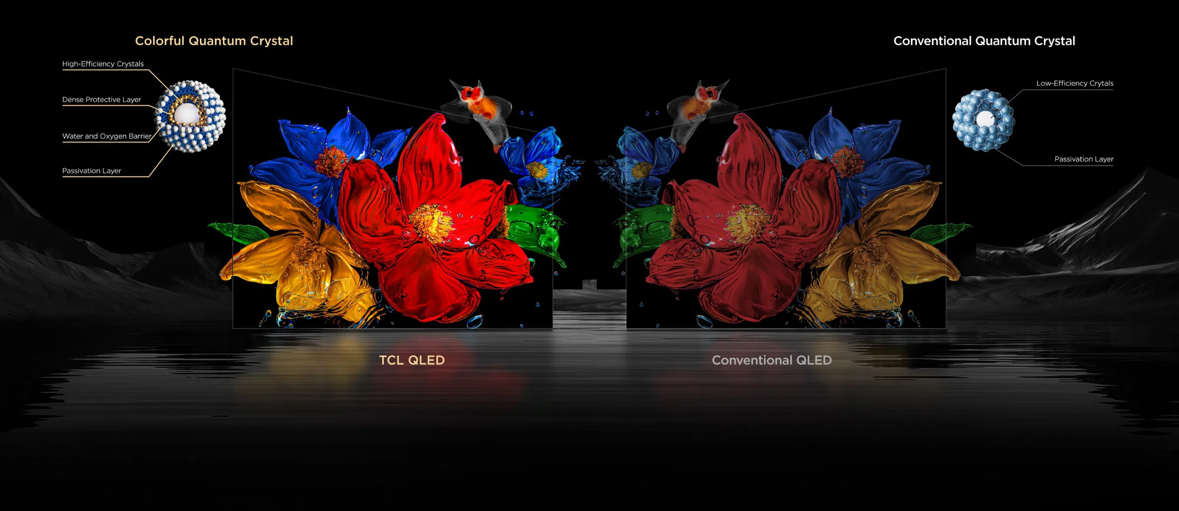 More than a billion hues of perfect vivid color