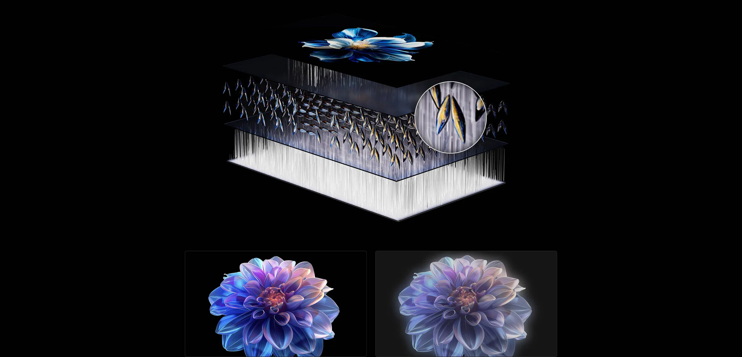 Technologie des panneaux HVA