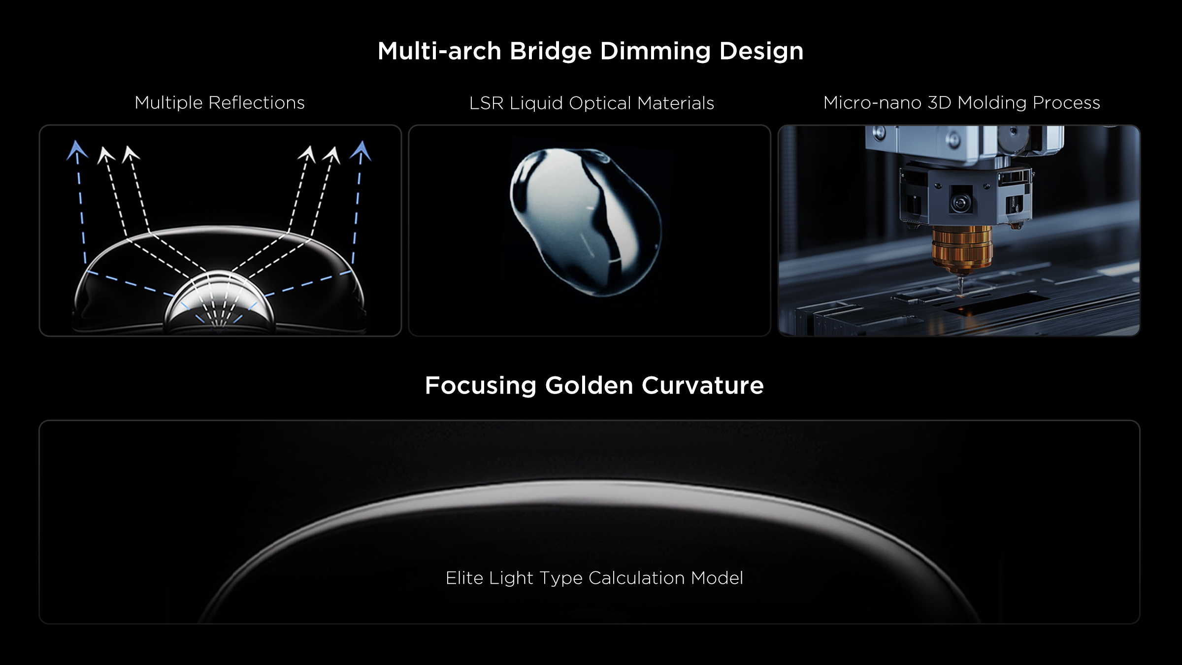 Conventional Lens
