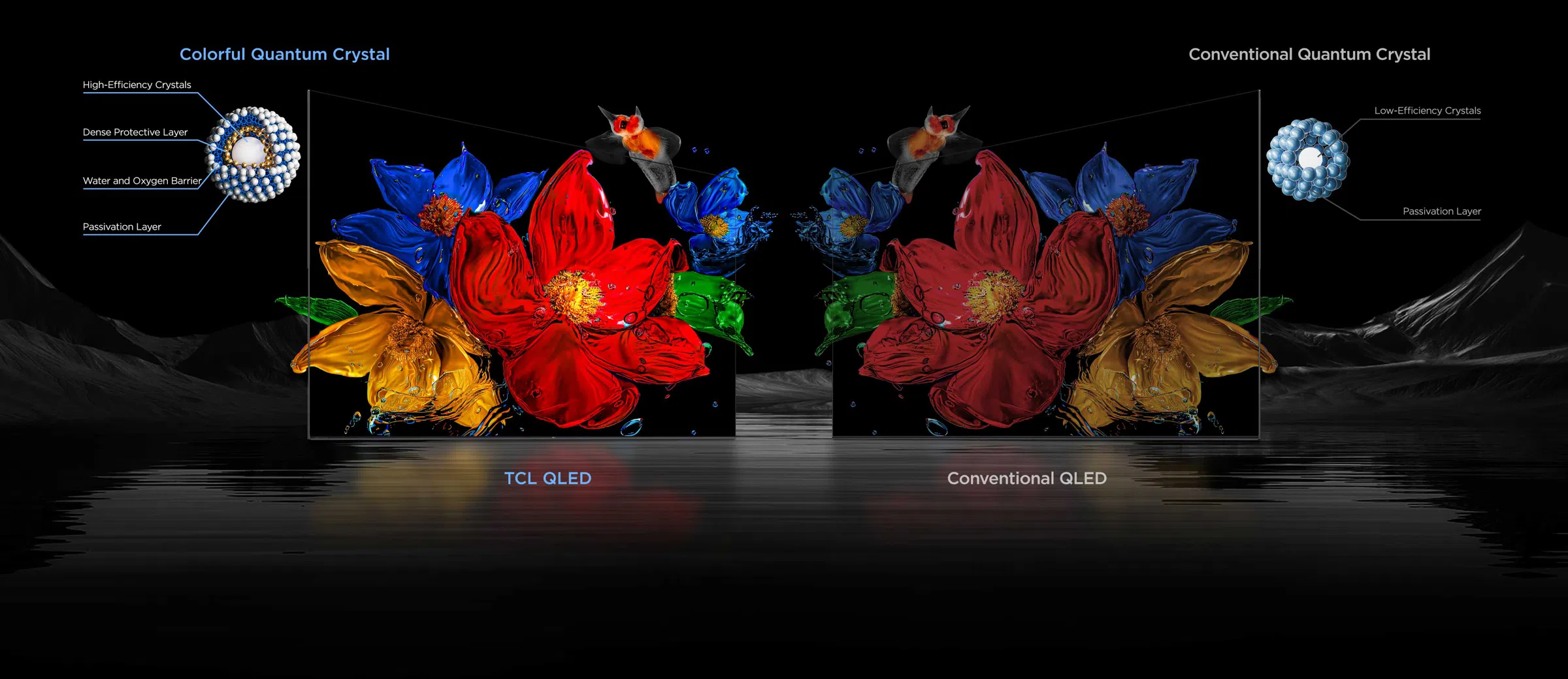 More than a billion hues of perfect vivid color