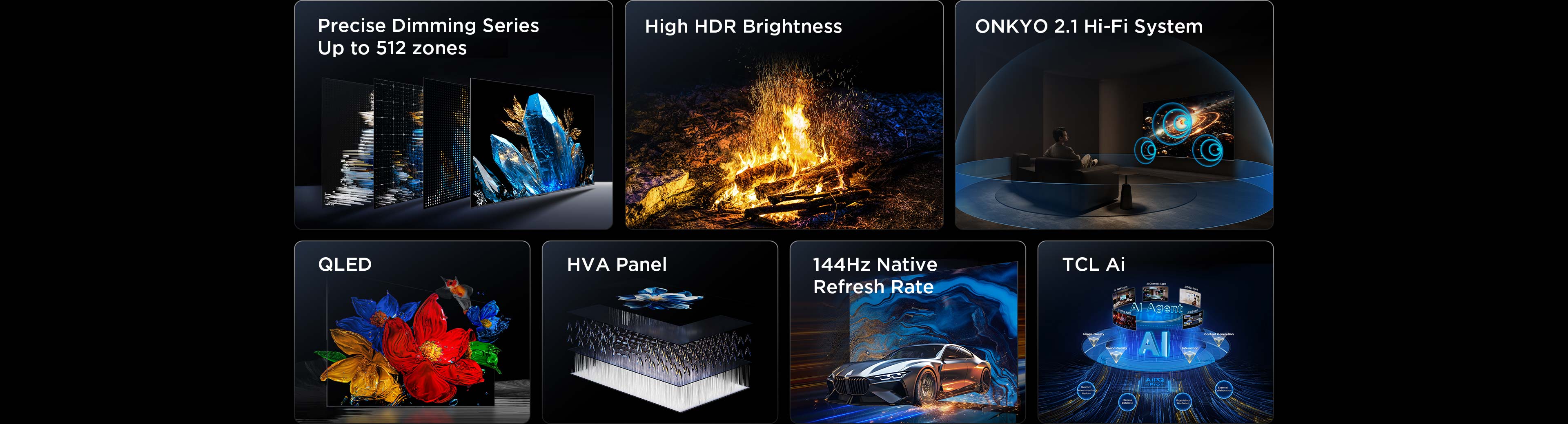 TCL 98 inch P8L 4K UHD Premium QLED TV Overview