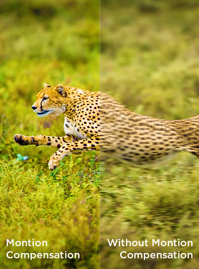 iFFALCON F75 4K TV with Compensation