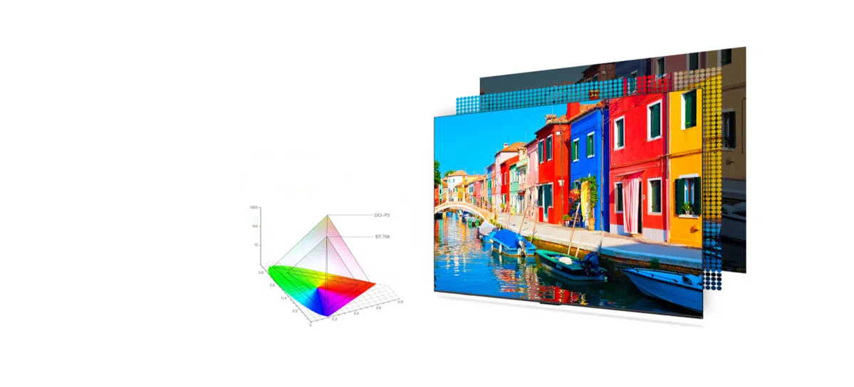 TCL P755 ขอบเขตสีกว้าง