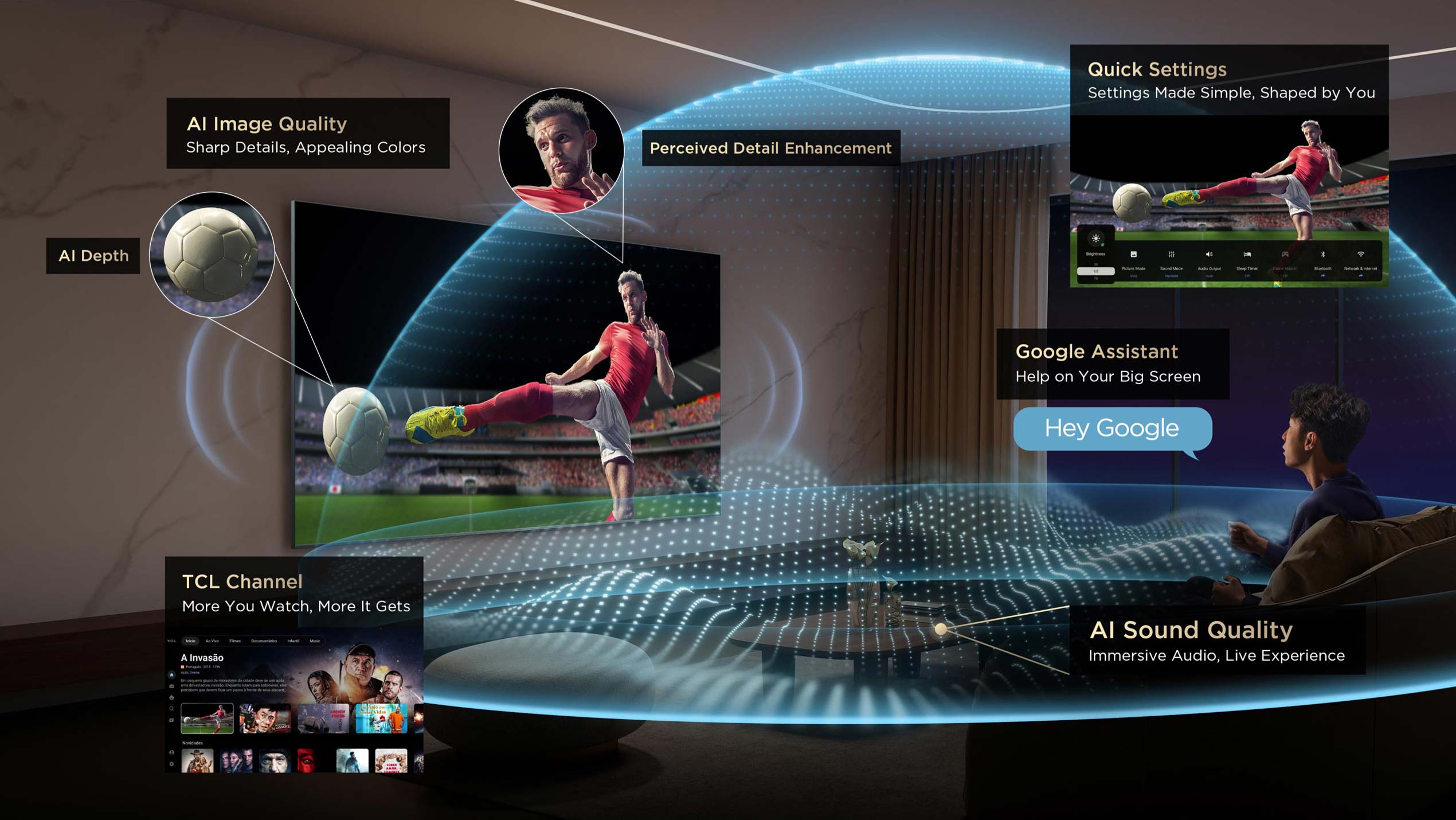 Восприятие яркости &mdash; Ai Contrast