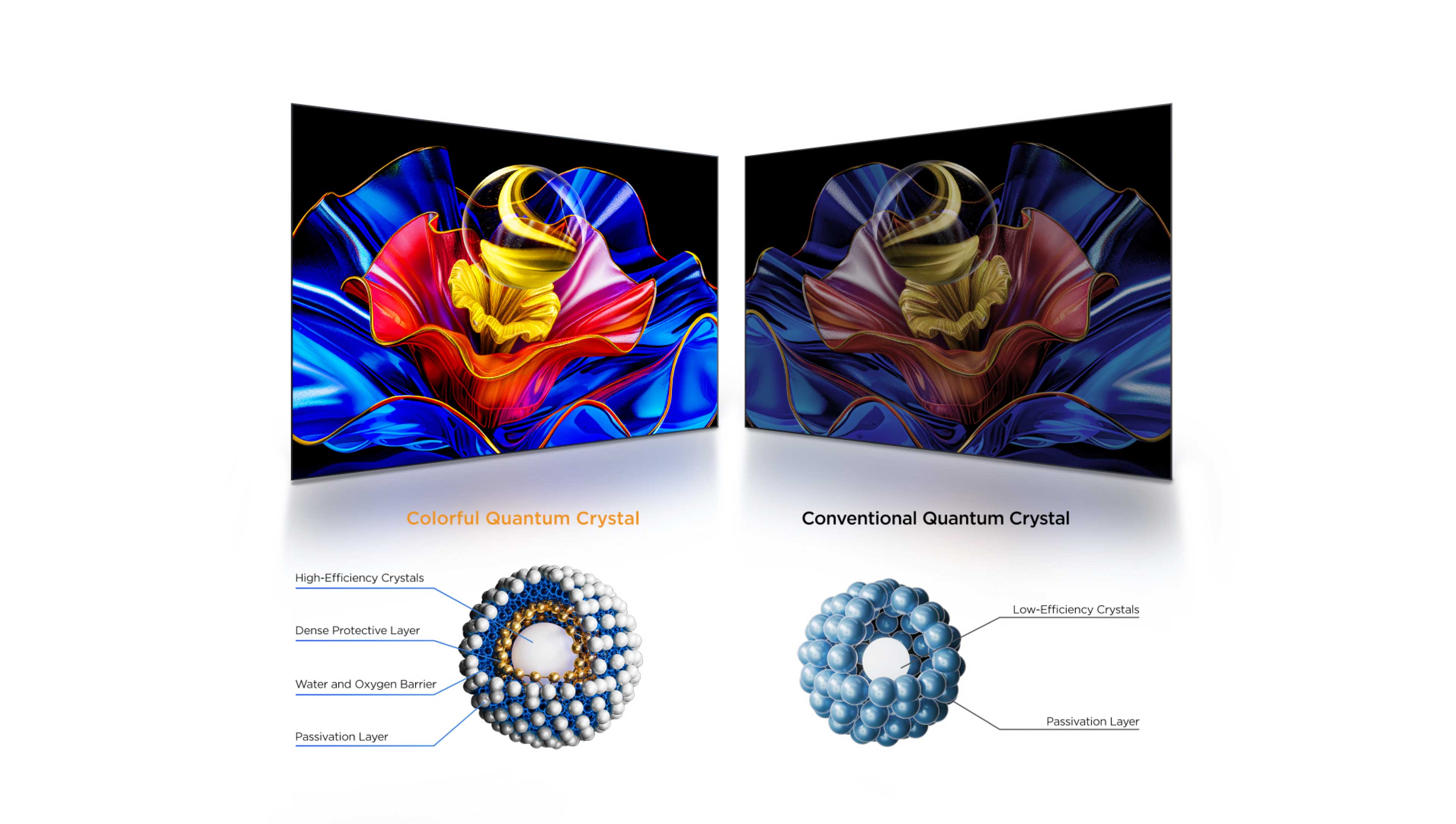 Colorful Quantum Crystal vs Conventional Quantum Crystal