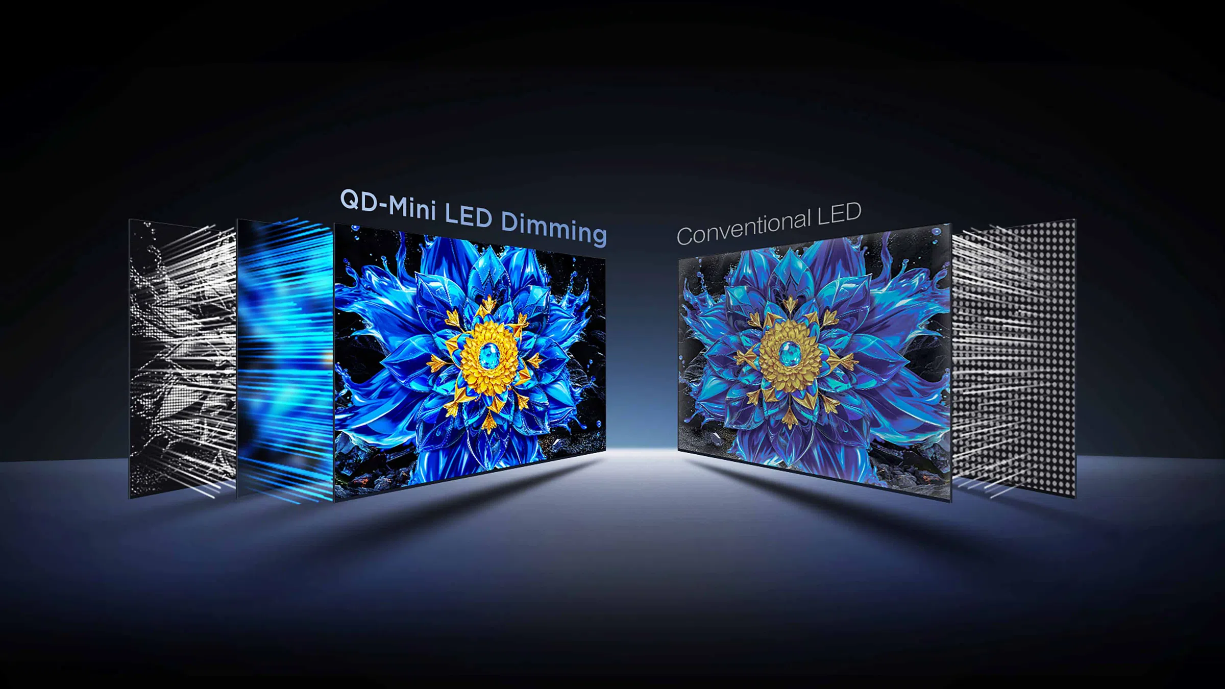 Công nghệ điều chỉnh độ sáng LED QD-Mini so với công nghệ thông thường