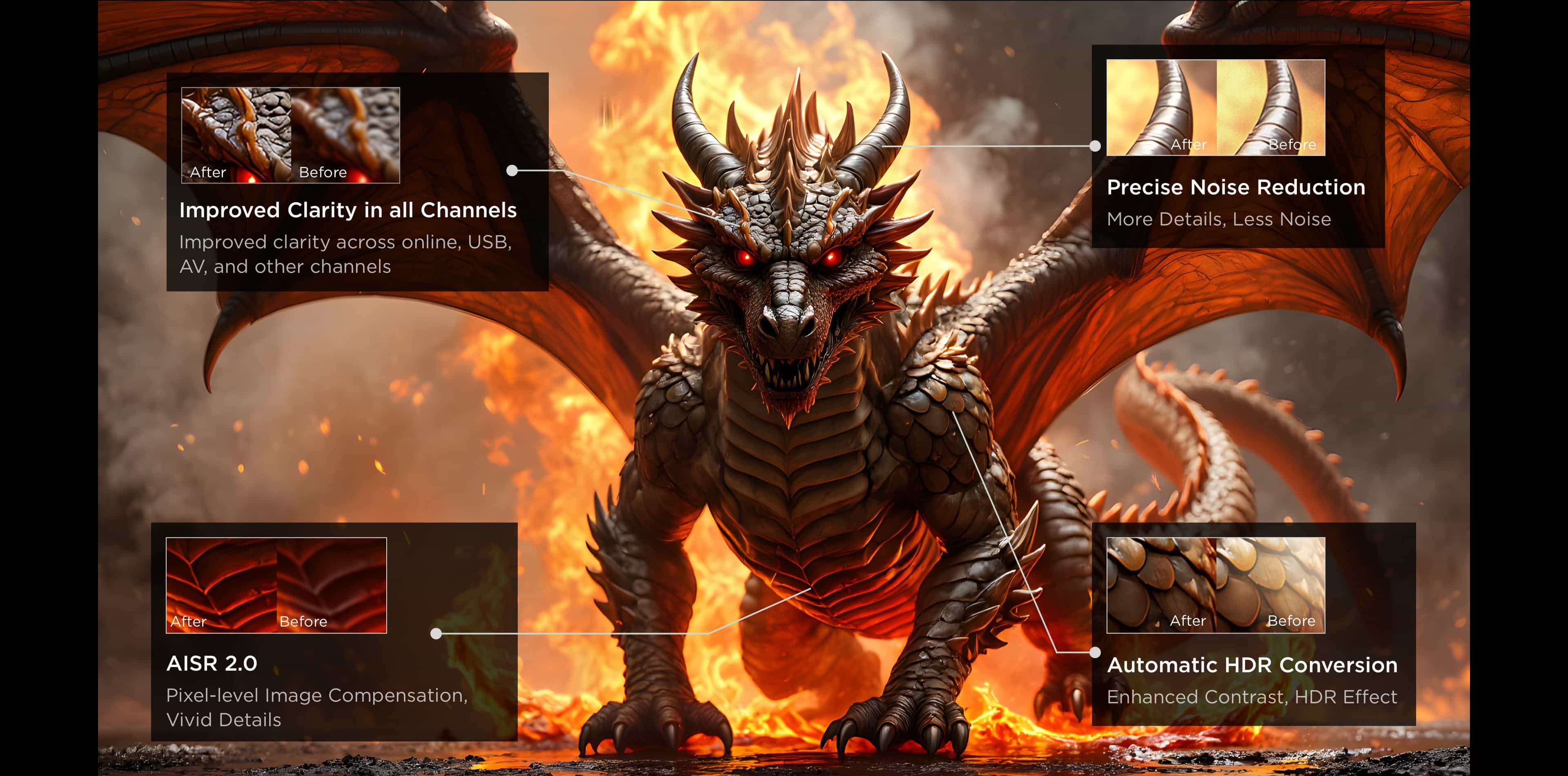 LETOU - ��Ͷ QLED utilizes Colorful Quantum Crystals