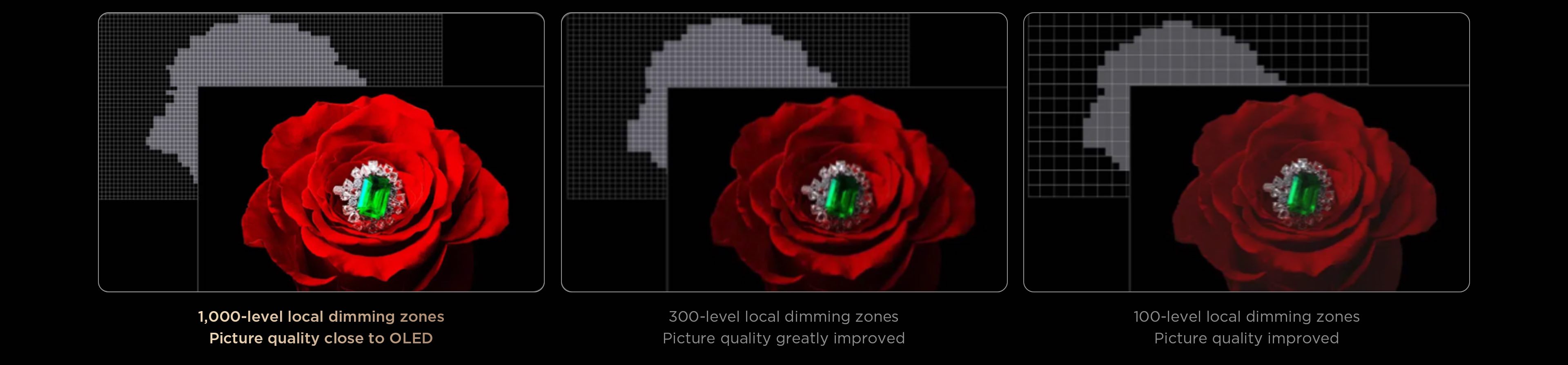 TCL QLED utilizes Colorful Quantum Crystals