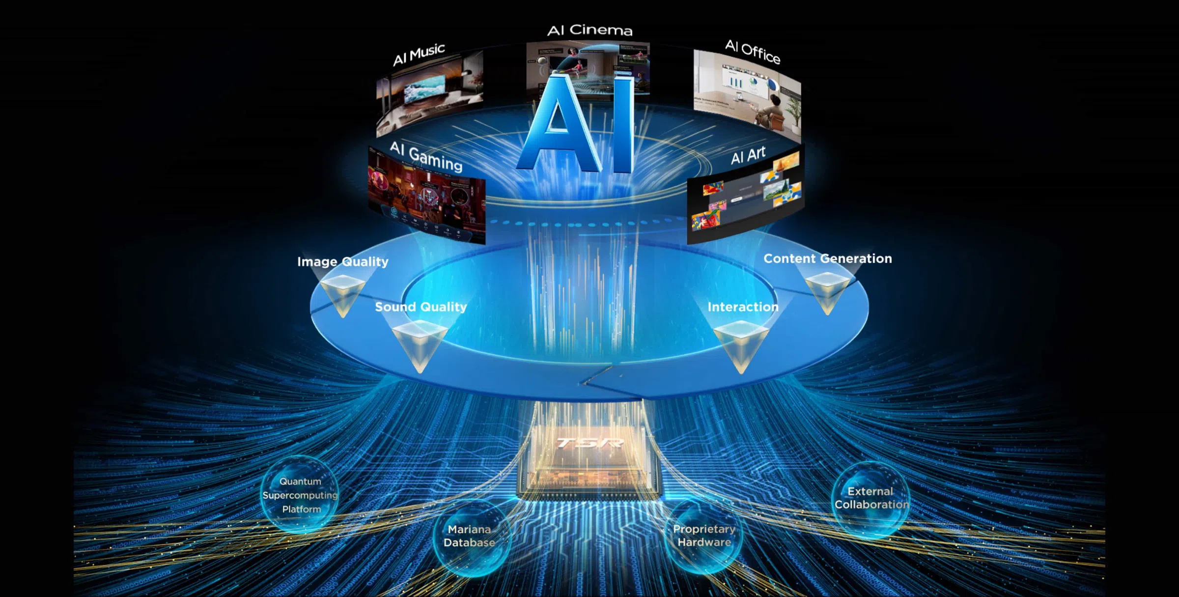 TCL QLED utilizes Colorful Quantum Crystals