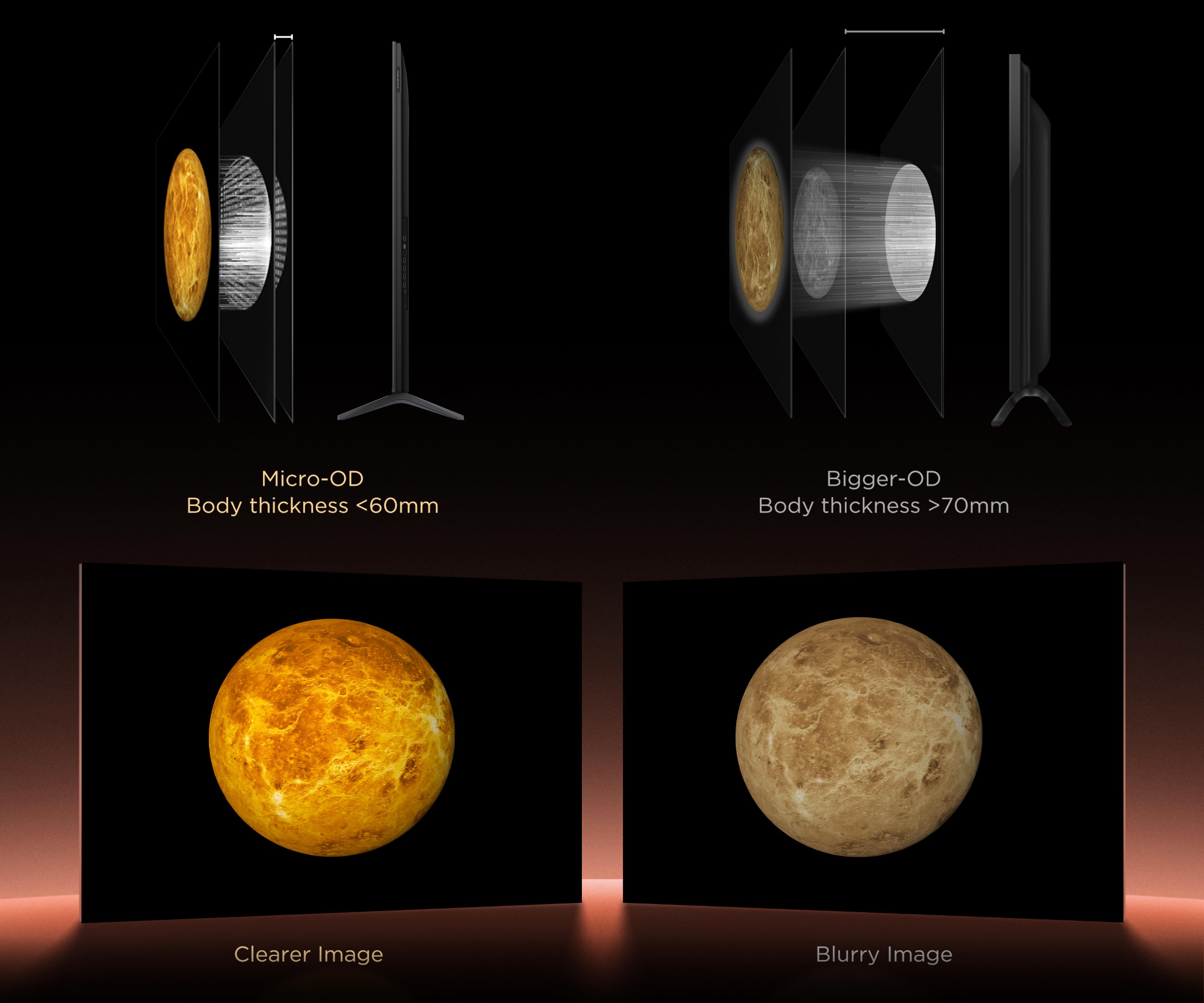 TCL QLED utilizes Colorful Quantum Crystals
