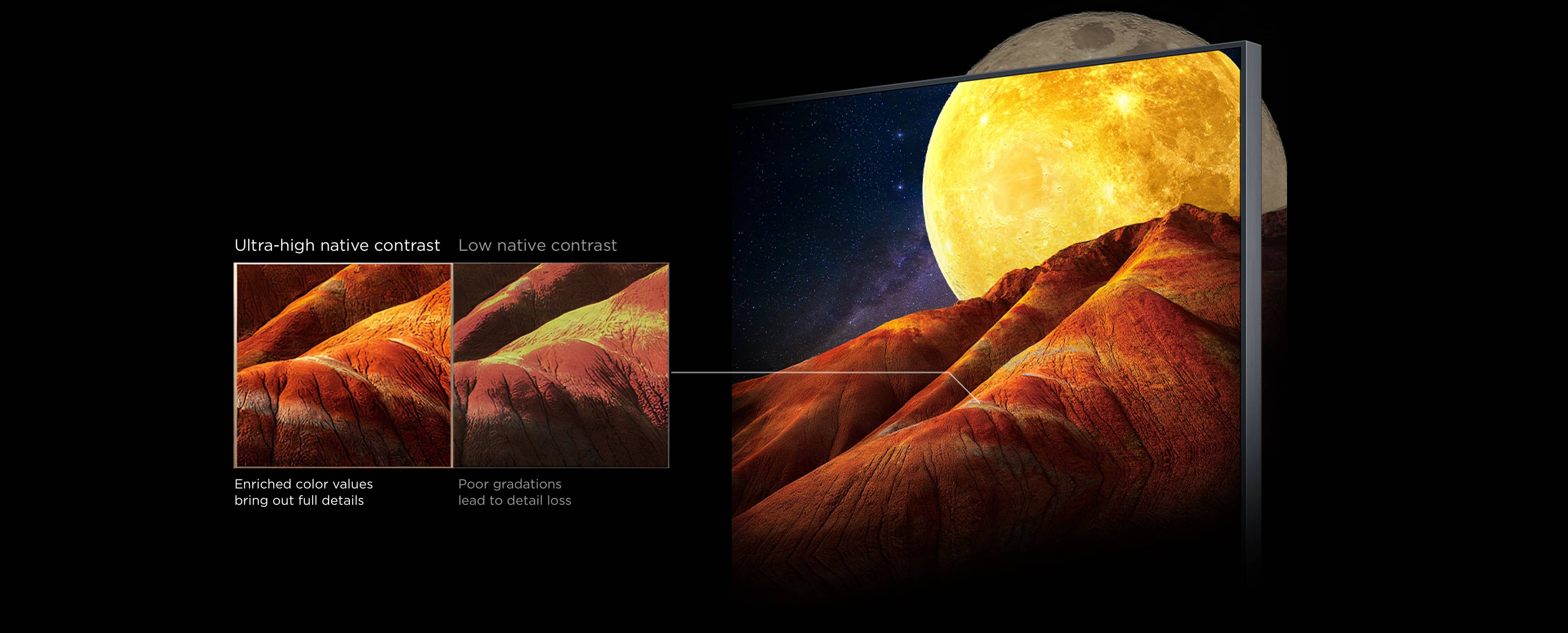 LETOU - ��Ͷ RM7L RGB-Mini LED TV Ultra-high Contrast