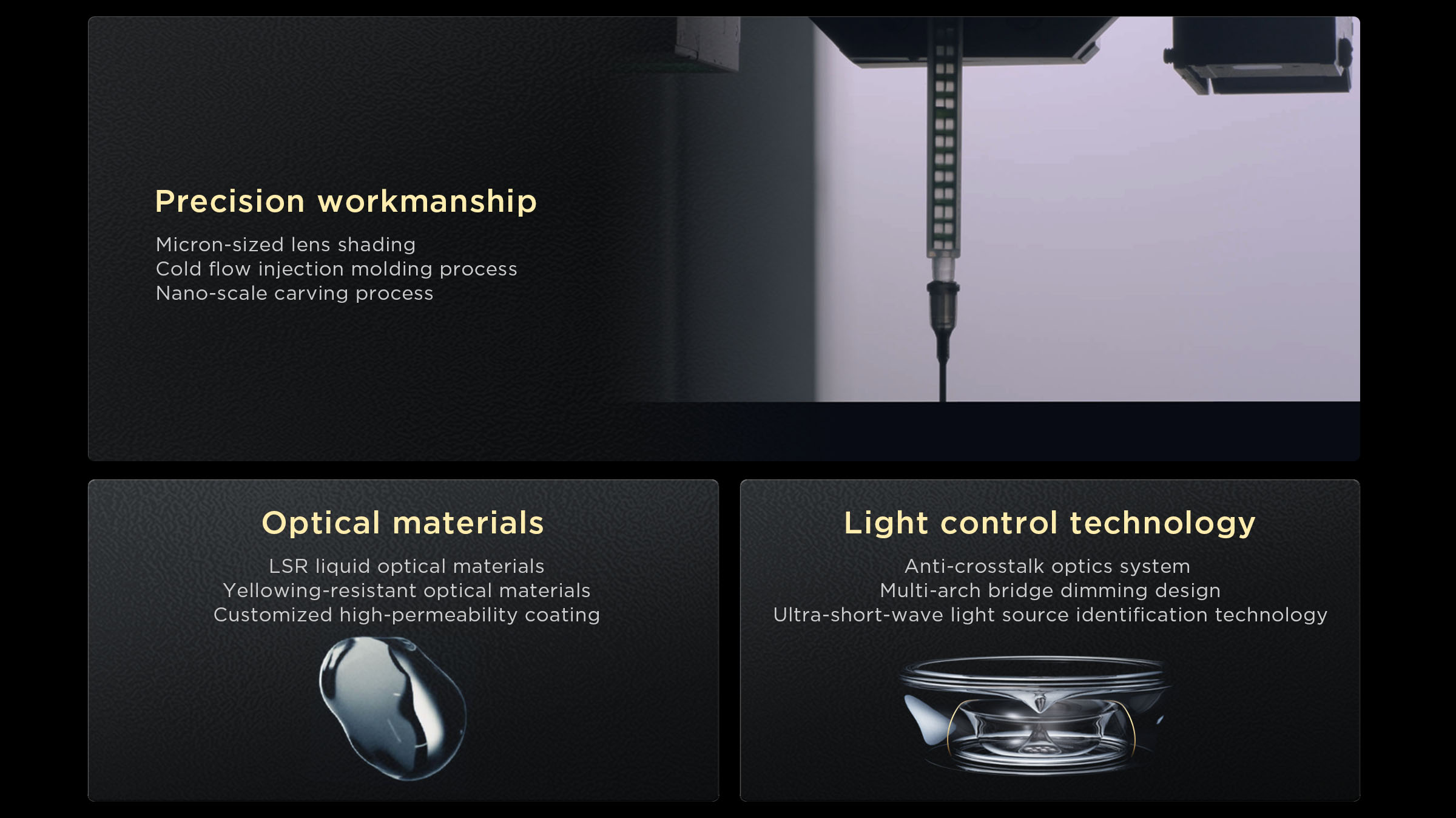 Super Condensed Micro Lens