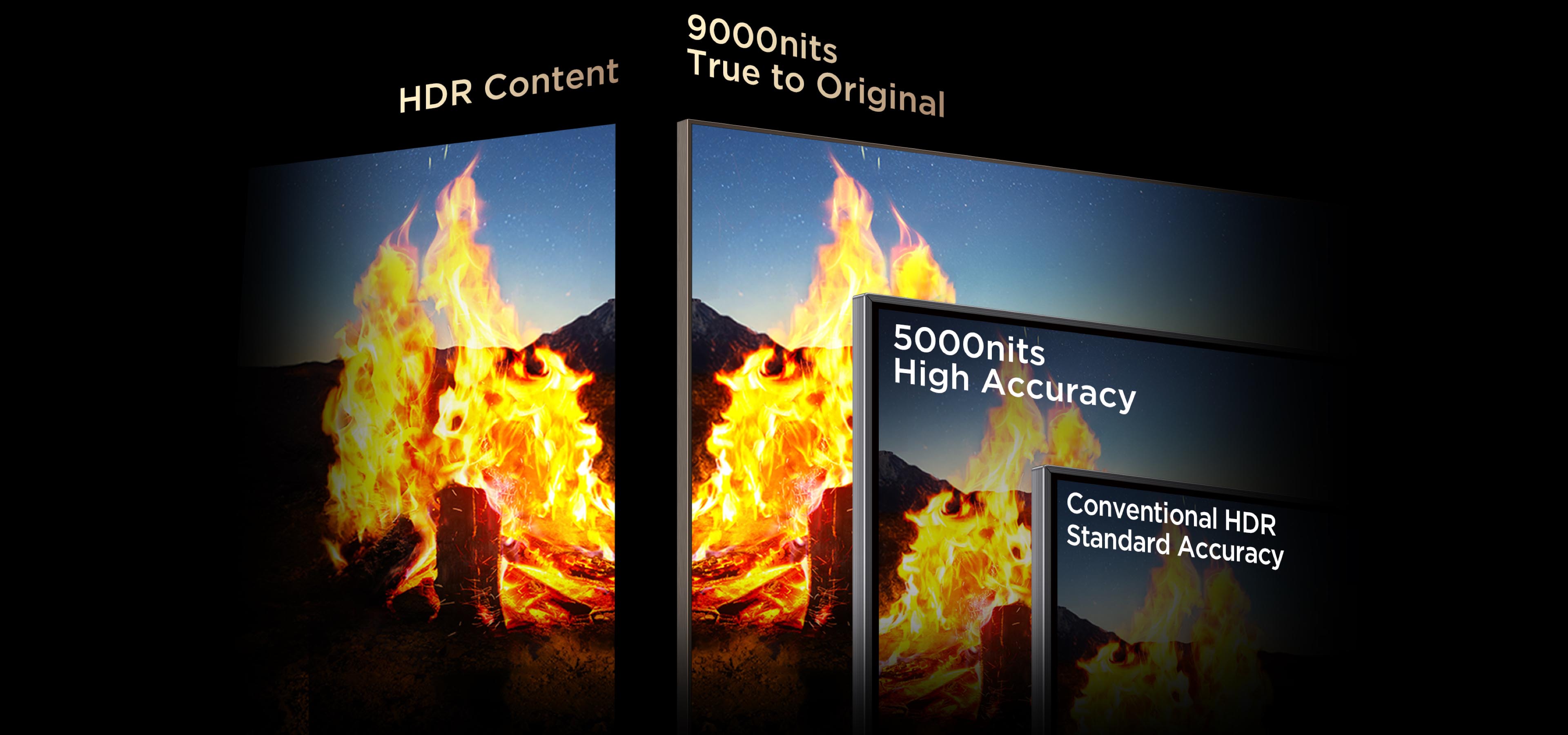 TCL X11L 9000 нит: оригинал против подделки 