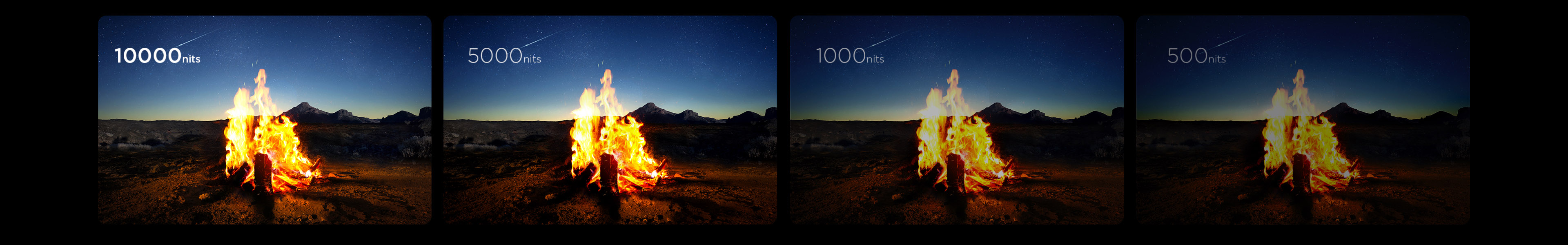 SQD-Mini LED Higher Brightness