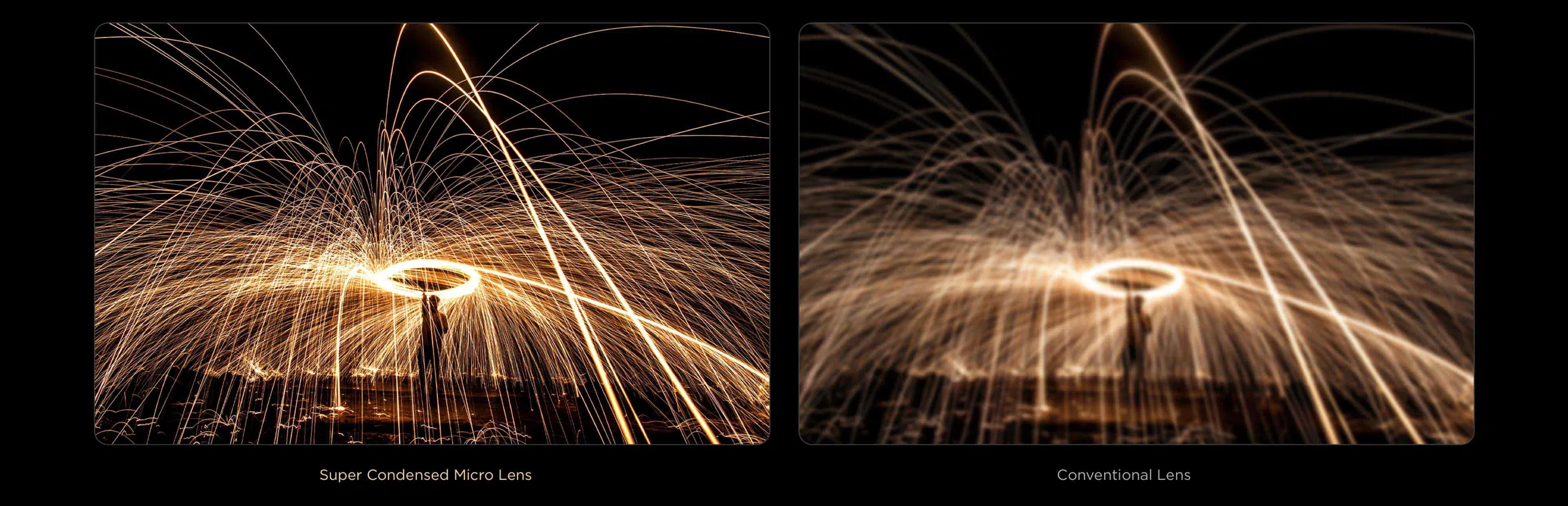 Super Condensed Micro Lens