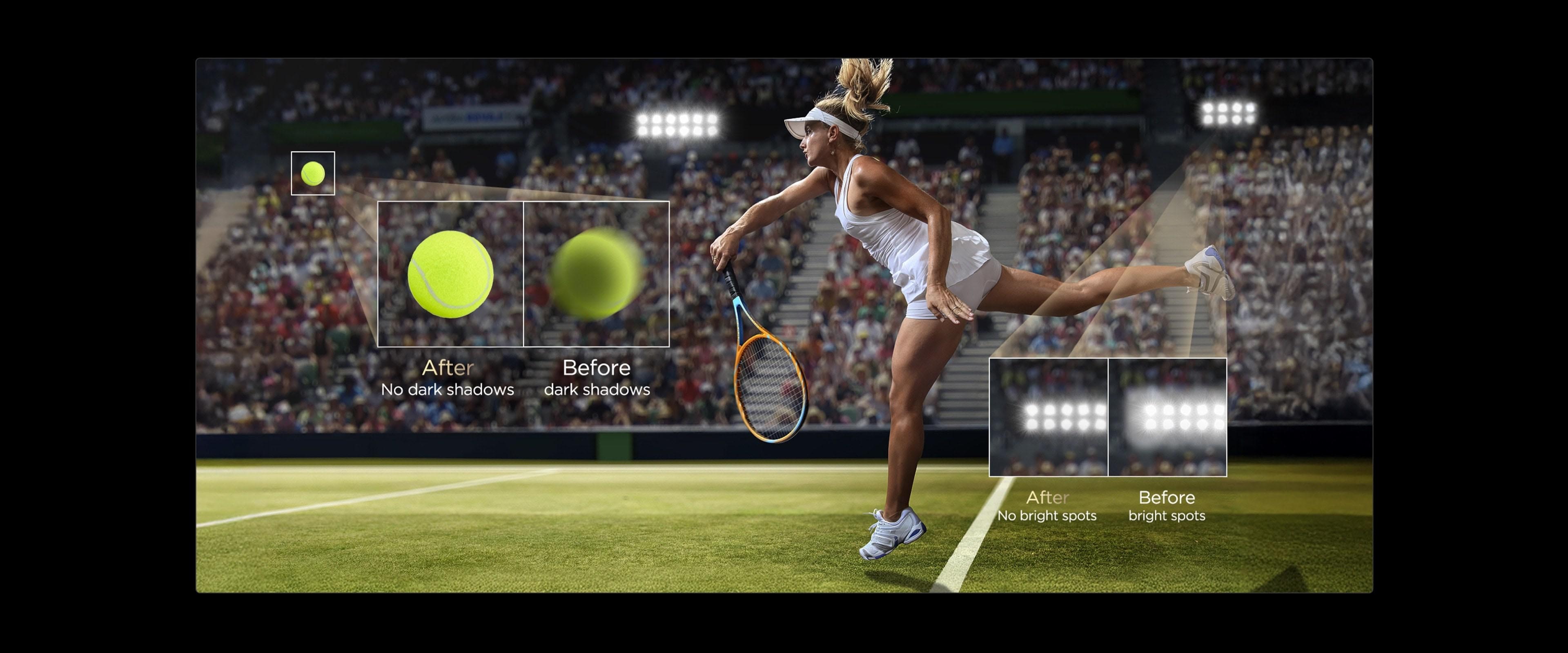 C8L: улучшенная четкость изображения при переходных процессах