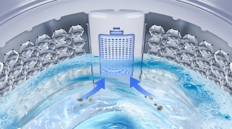 Improve washing performance and prevent blockages