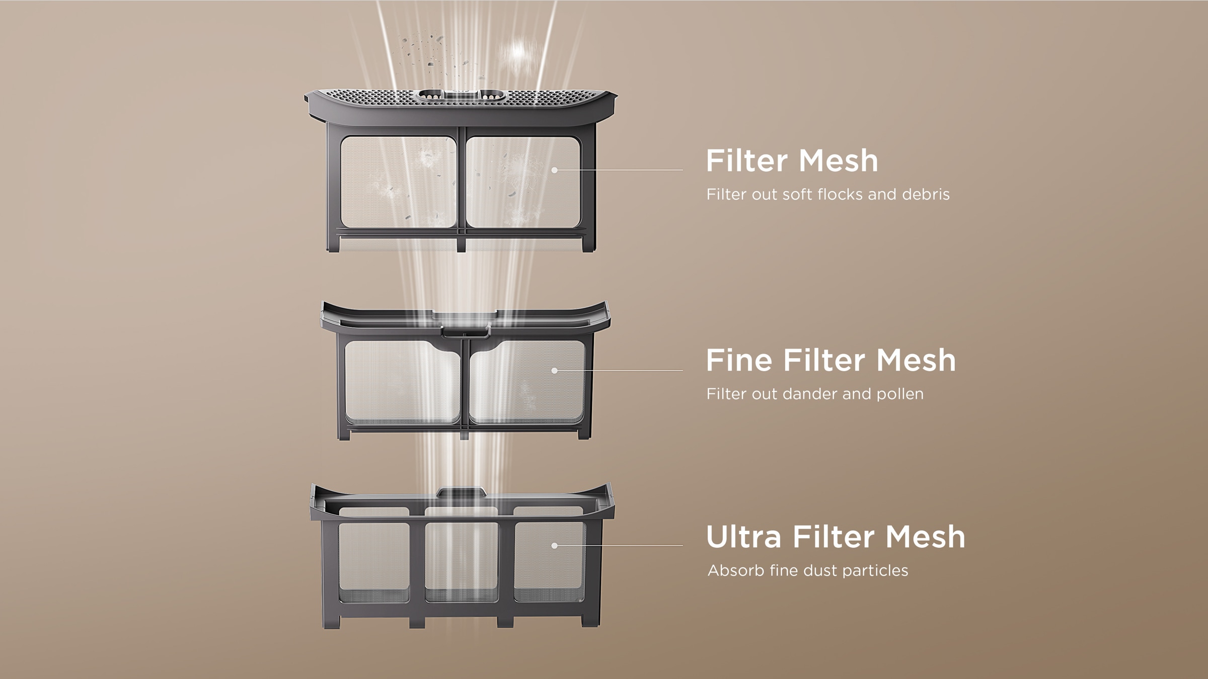 乐竟体育 P682 Dryer 3-in-1 Filter