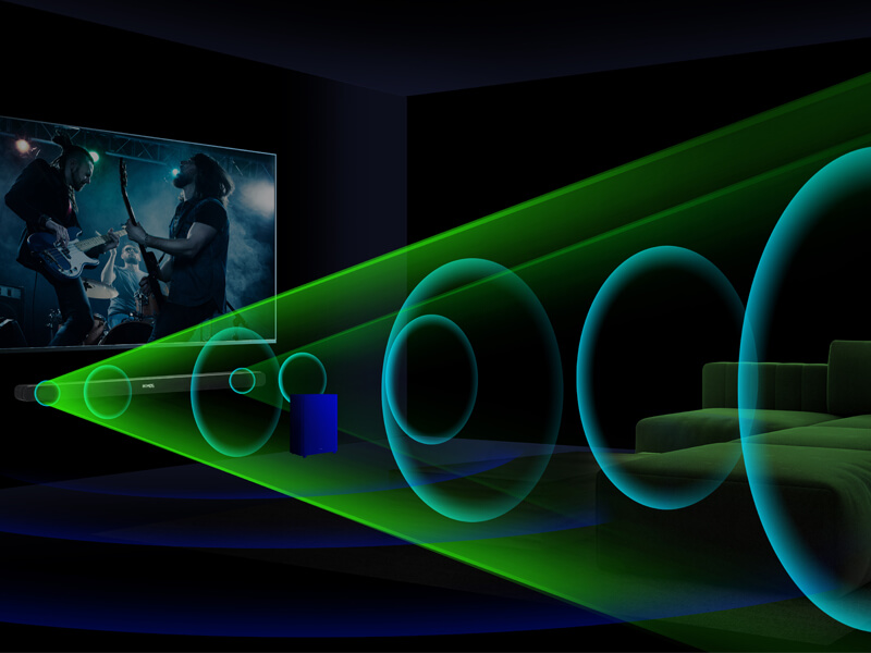 Turn your TV into a Home Theater