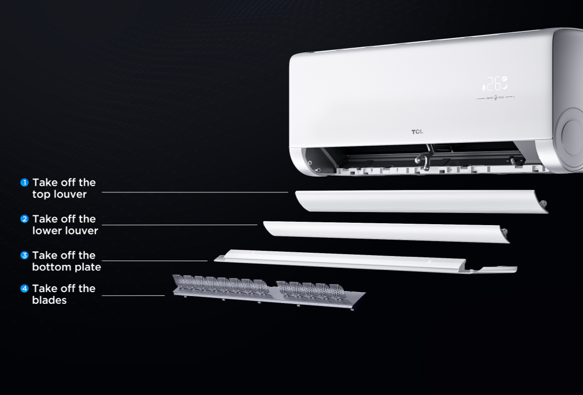 Easy Disassembly & Assembly