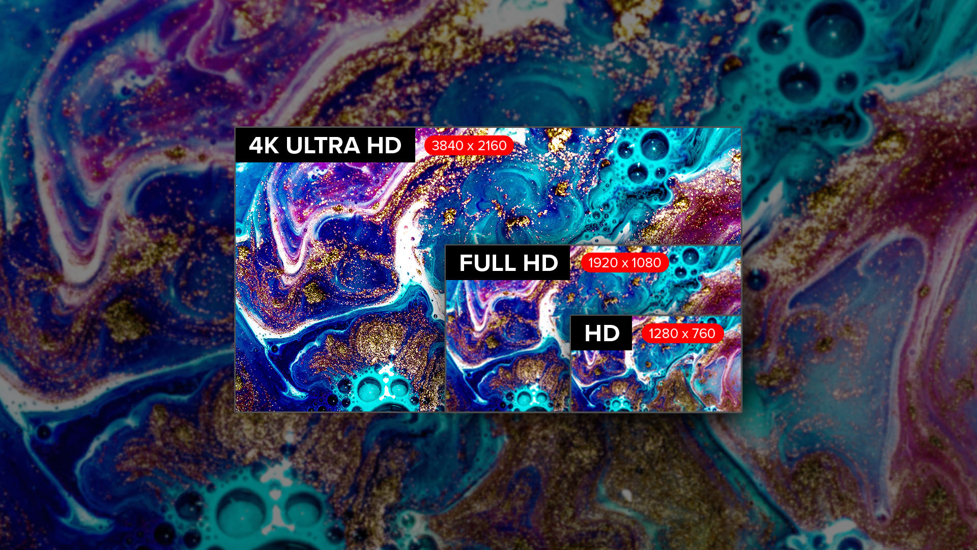 TCL TV 4K Ultra HD