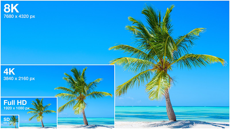 4K vs 8K | What Difference Does an 8K TV Make?