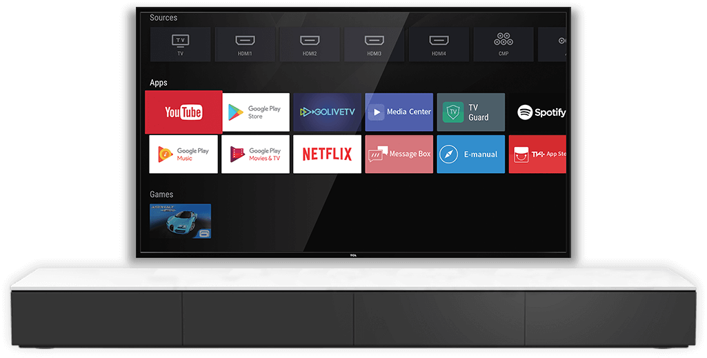 Mounting Your TV: What You Need To Know